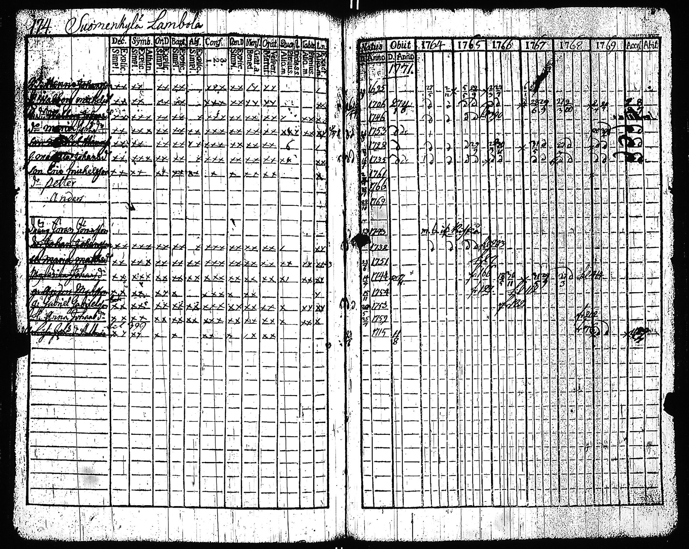 [ kuvat/173.jpg ]