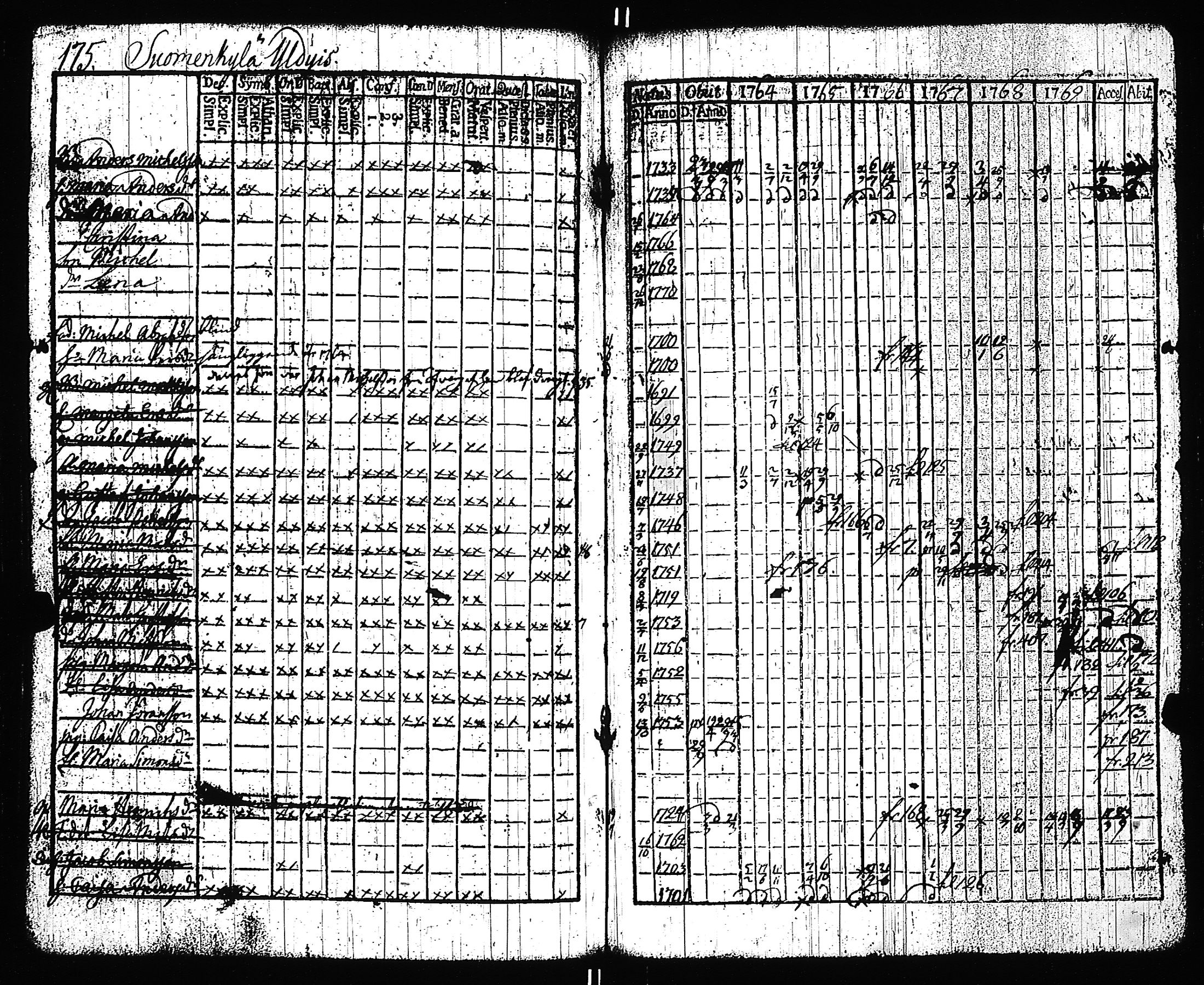 [ kuvat/174.jpg ]