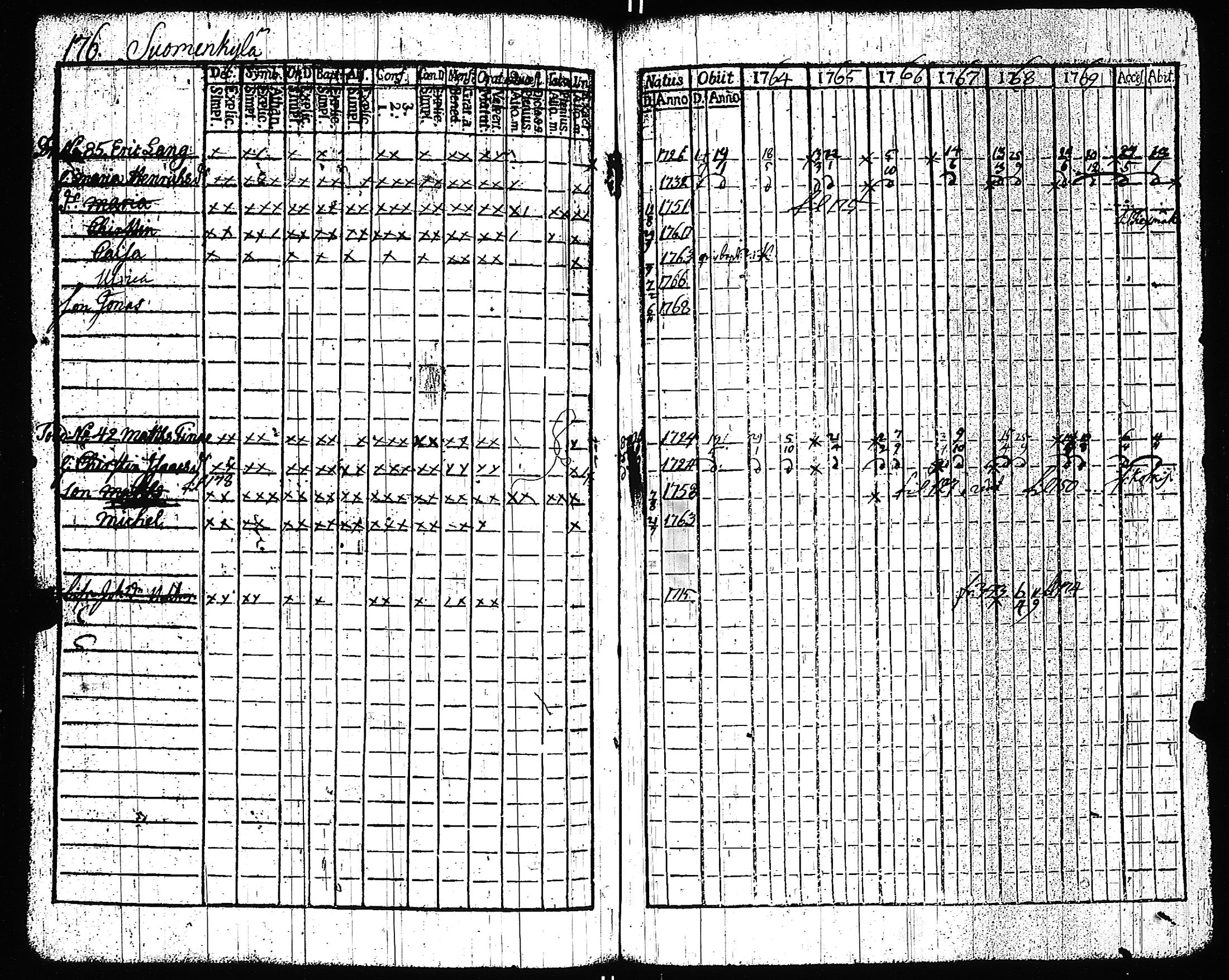 [ kuvat/175.jpg ]