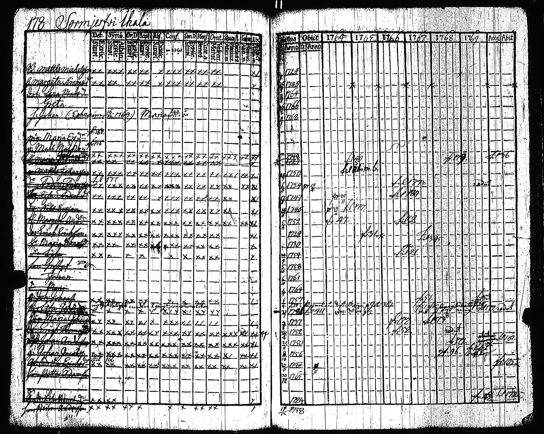 [ kuvat/177.jpg ]