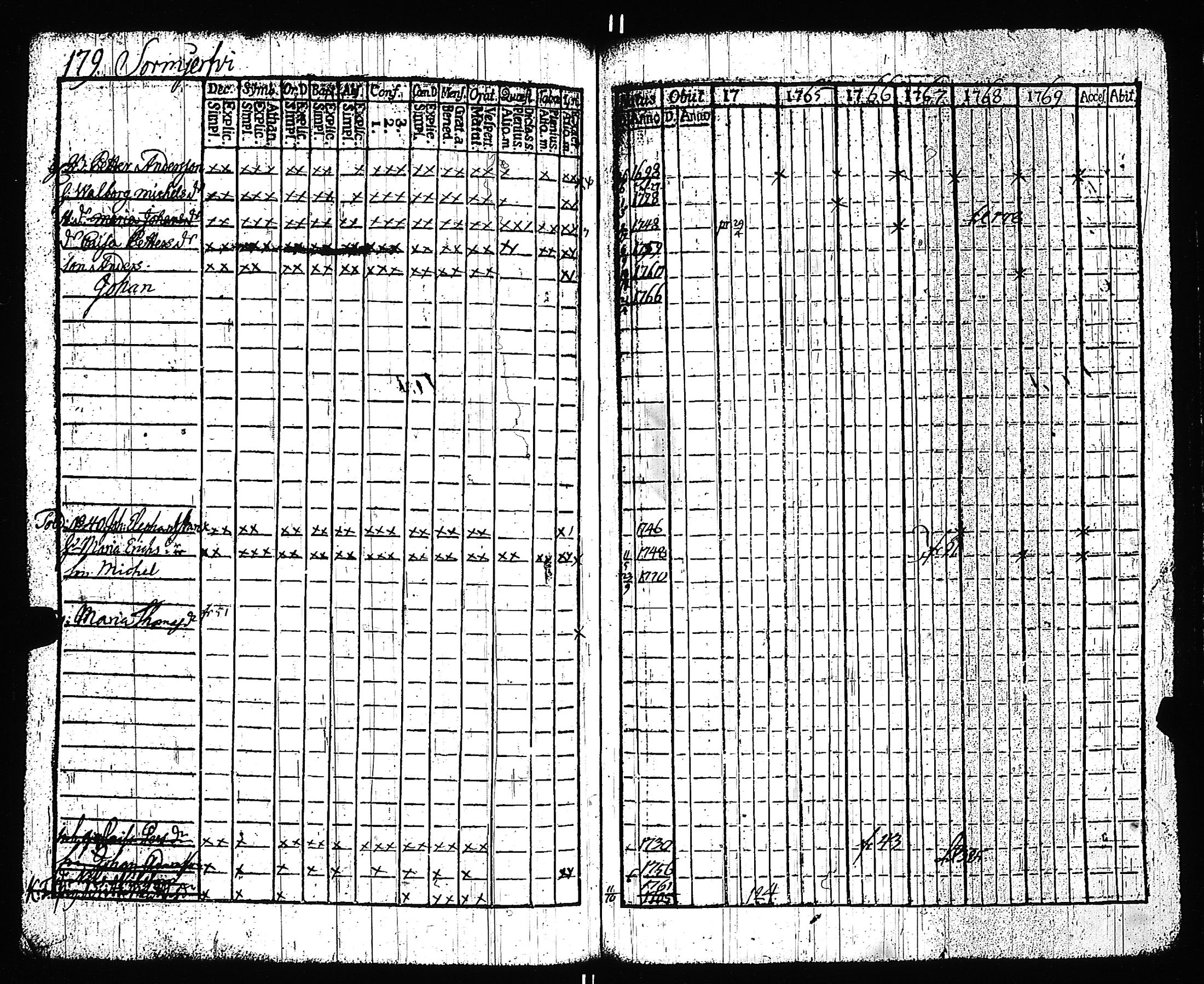 [ kuvat/178.jpg ]