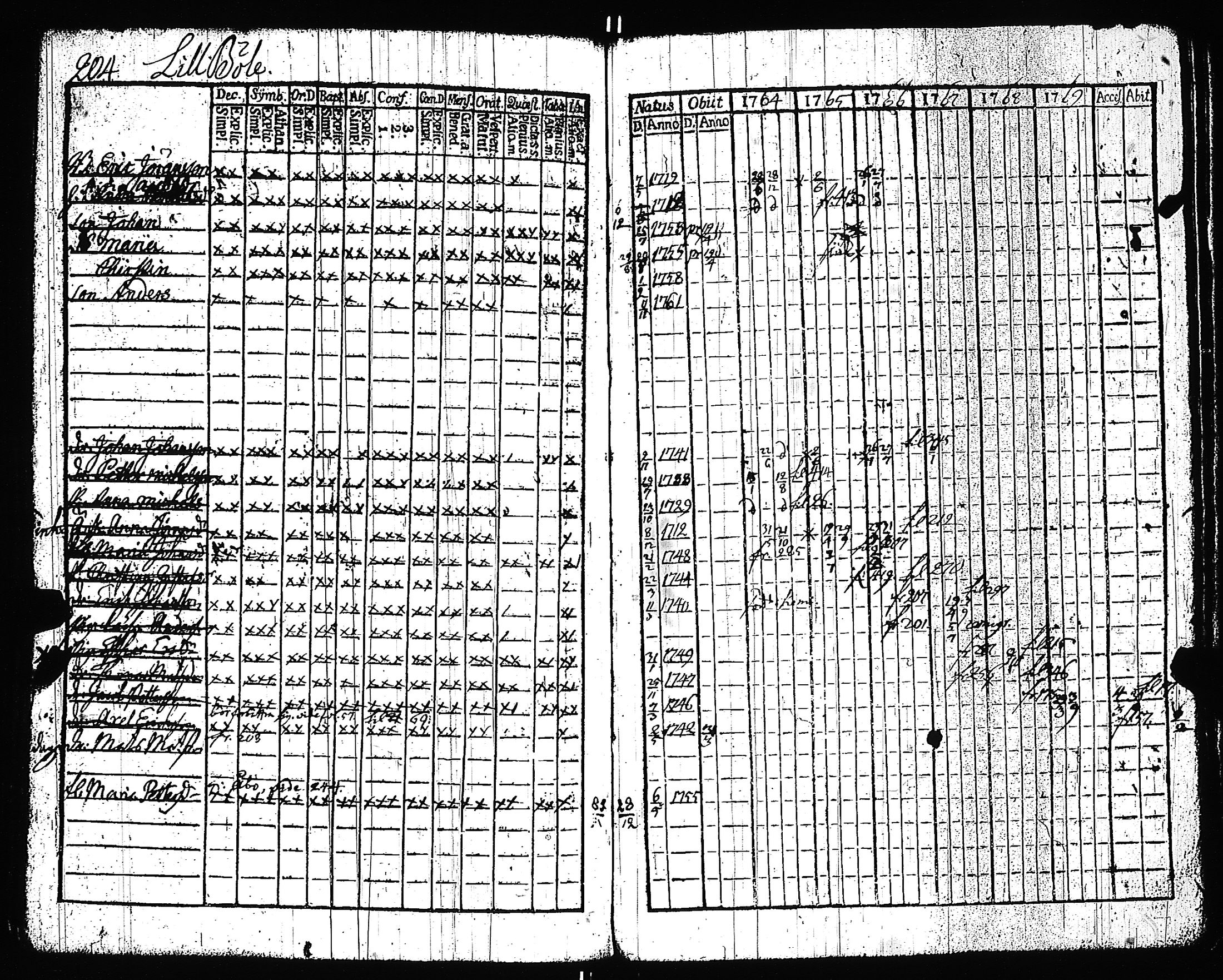 [ kuvat/203.jpg ]