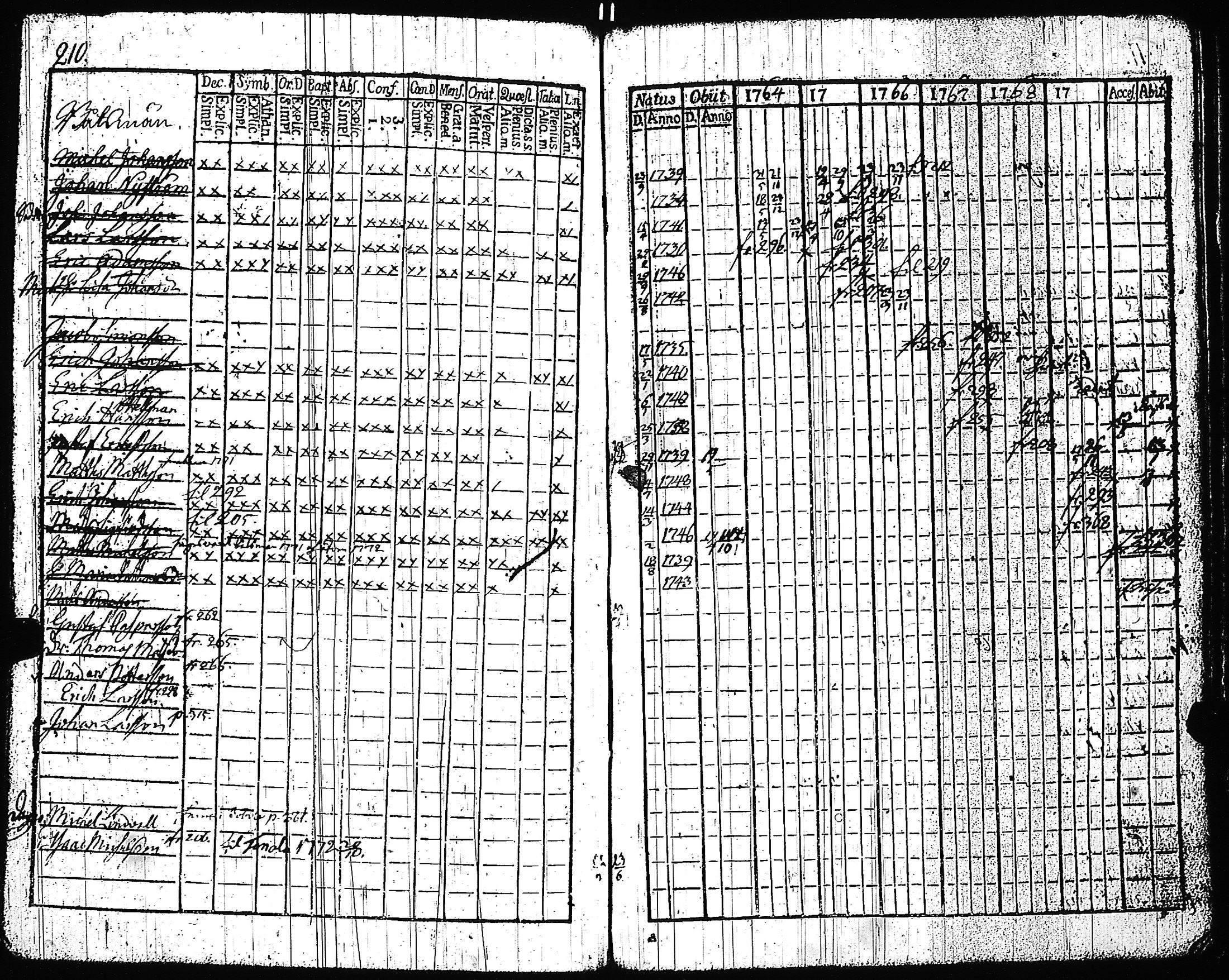 [ kuvat/209.jpg ]