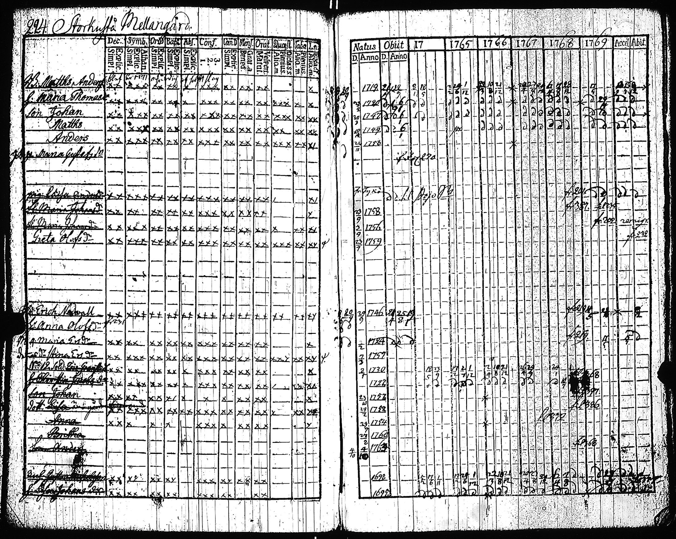 [ kuvat/223.jpg ]
