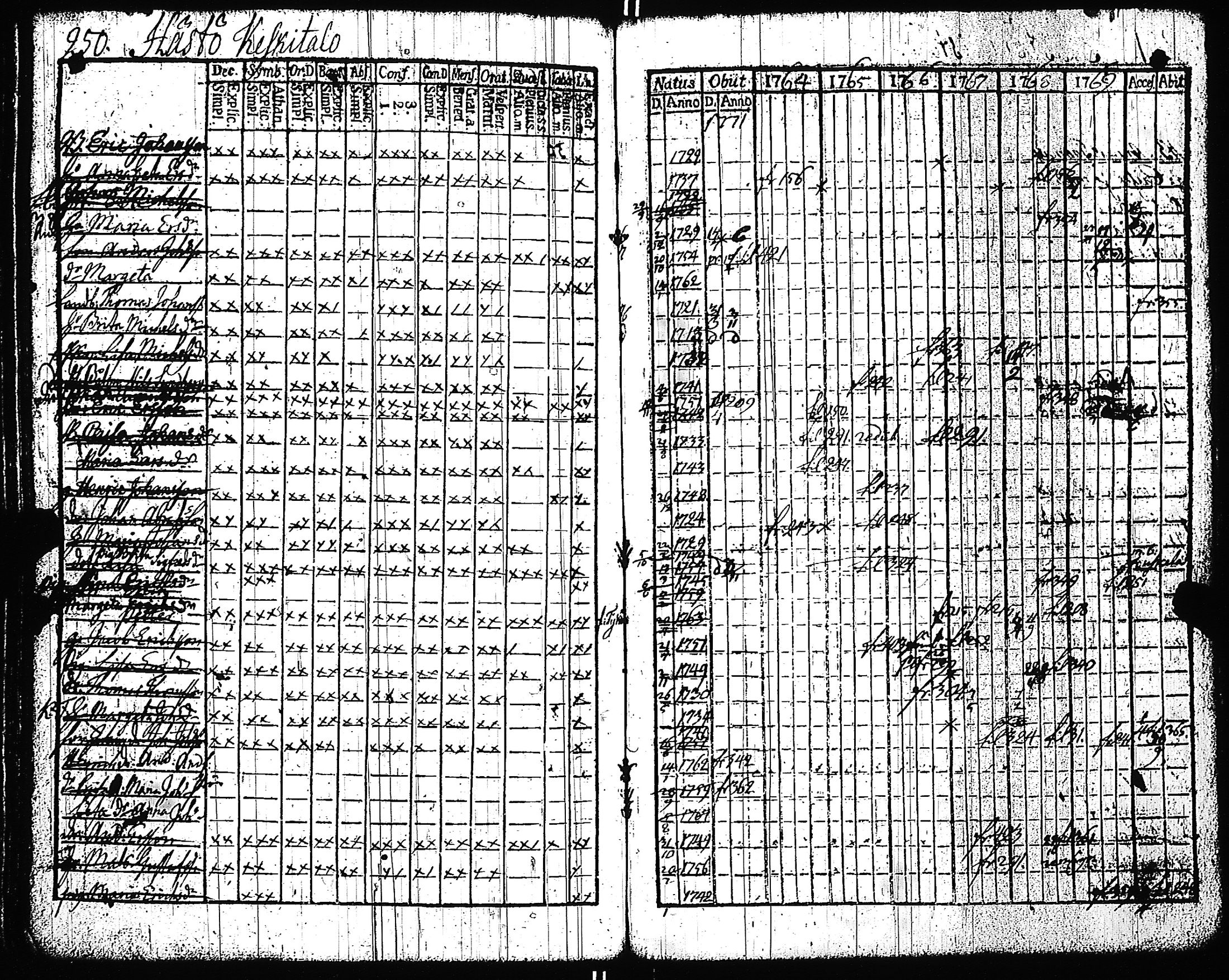[ kuvat/247.jpg ]