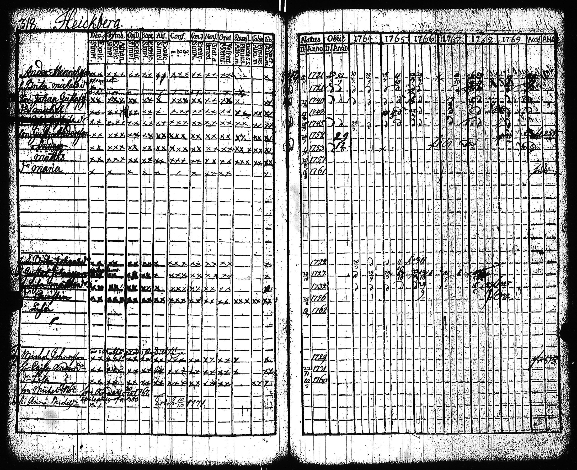 [ kuvat/315.jpg ]
