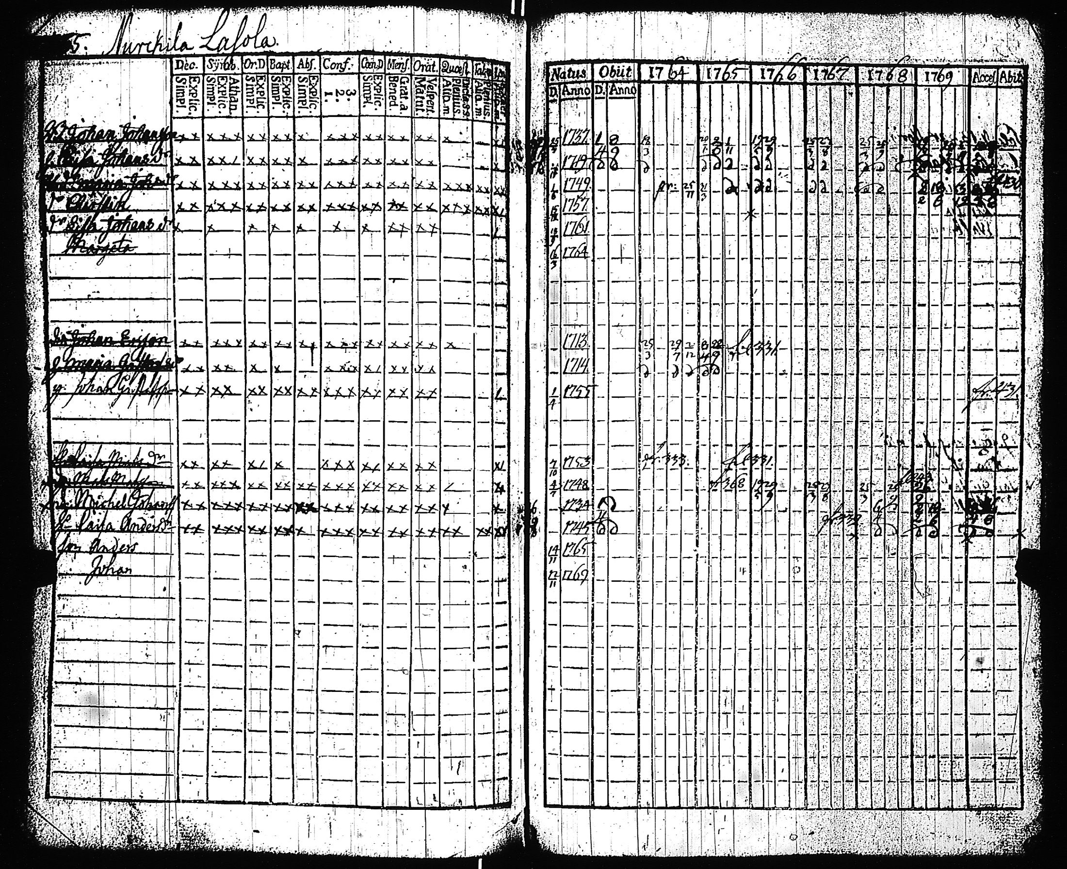 [ kuvat/332.jpg ]