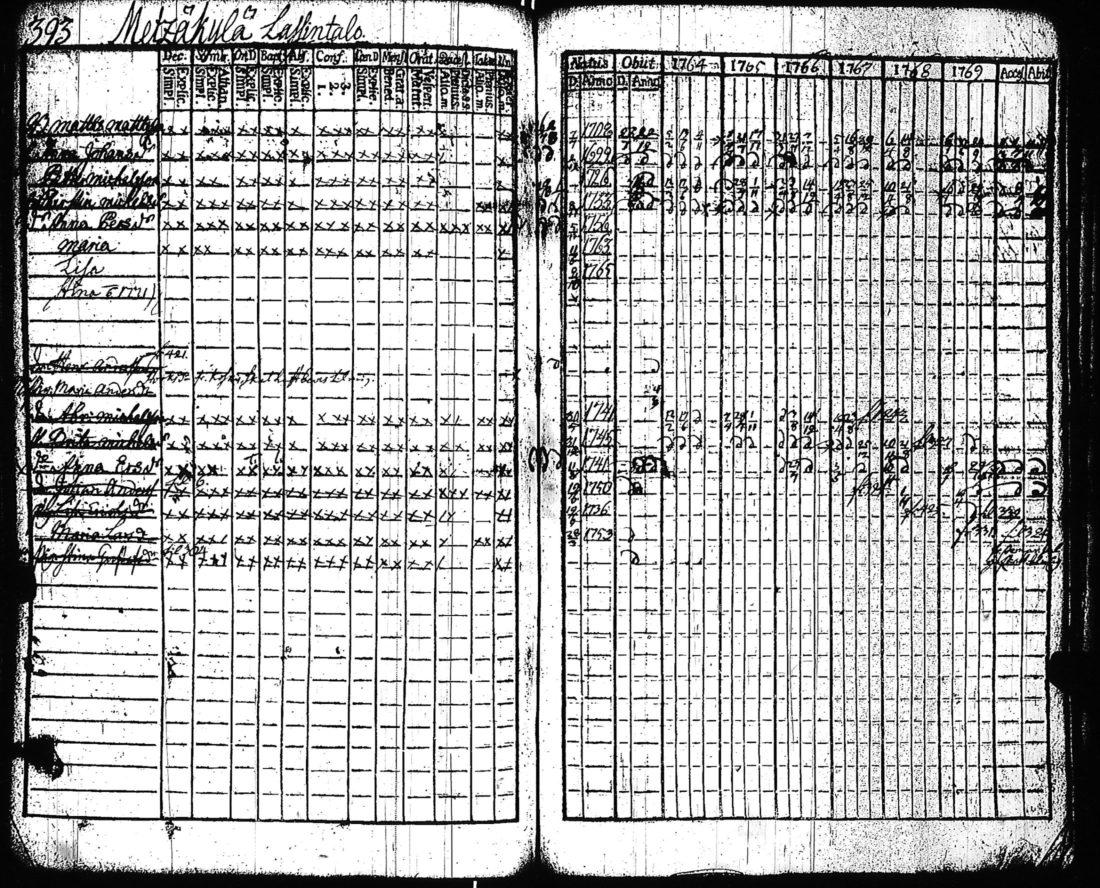 [ kuvat/390.jpg ]