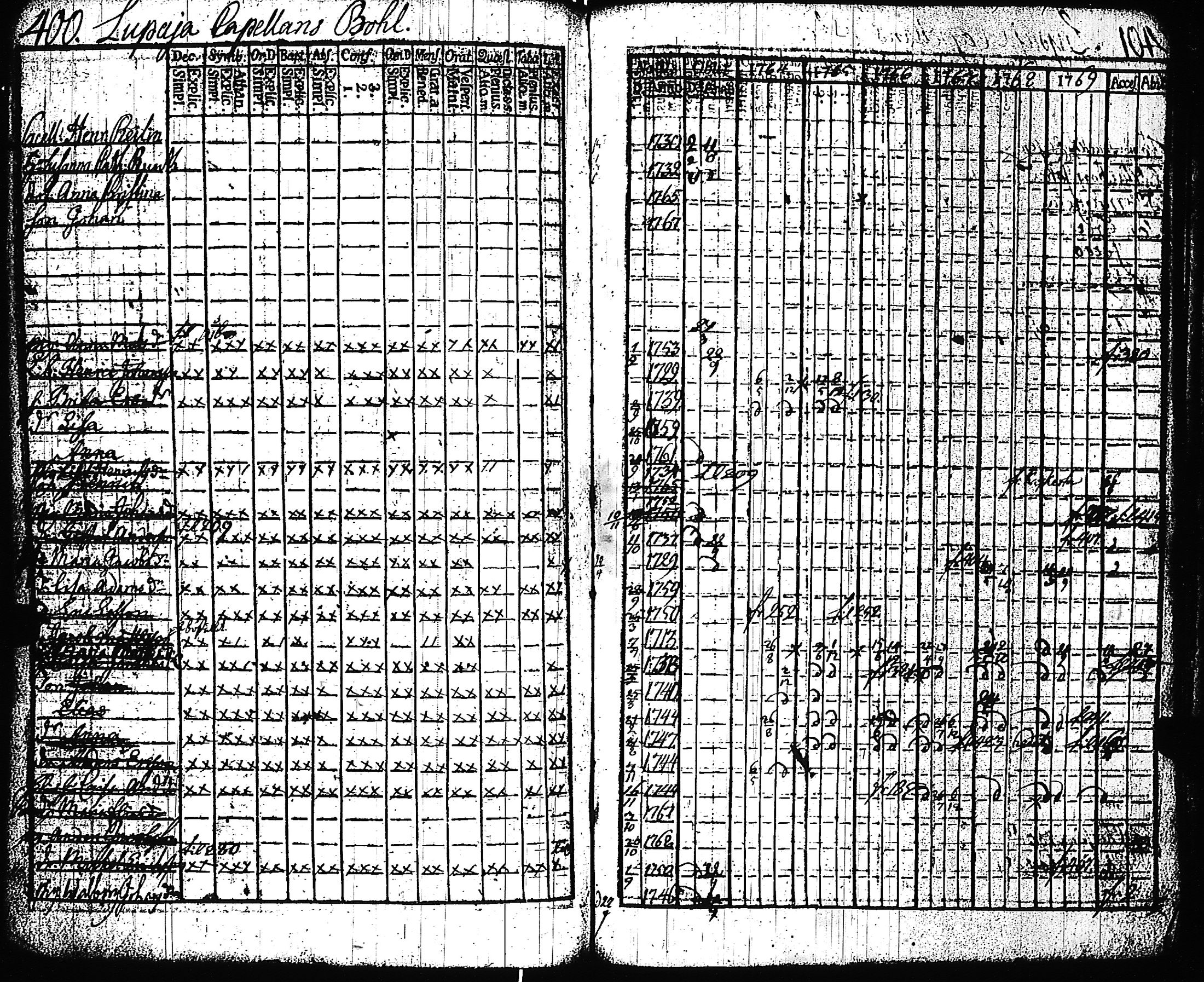 [ kuvat/397.jpg ]