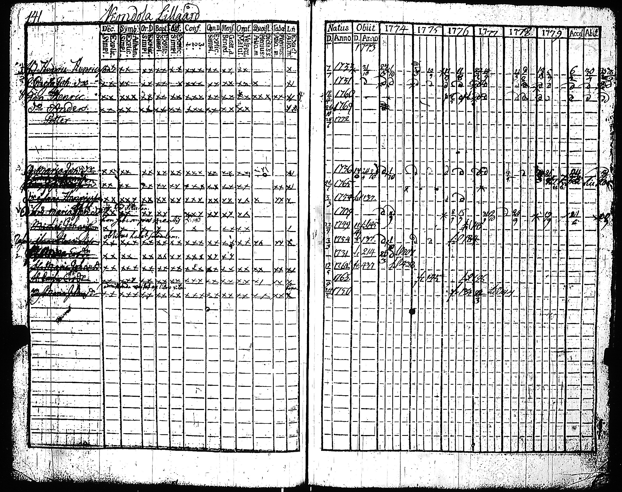 [ kuvat/134.jpg ]