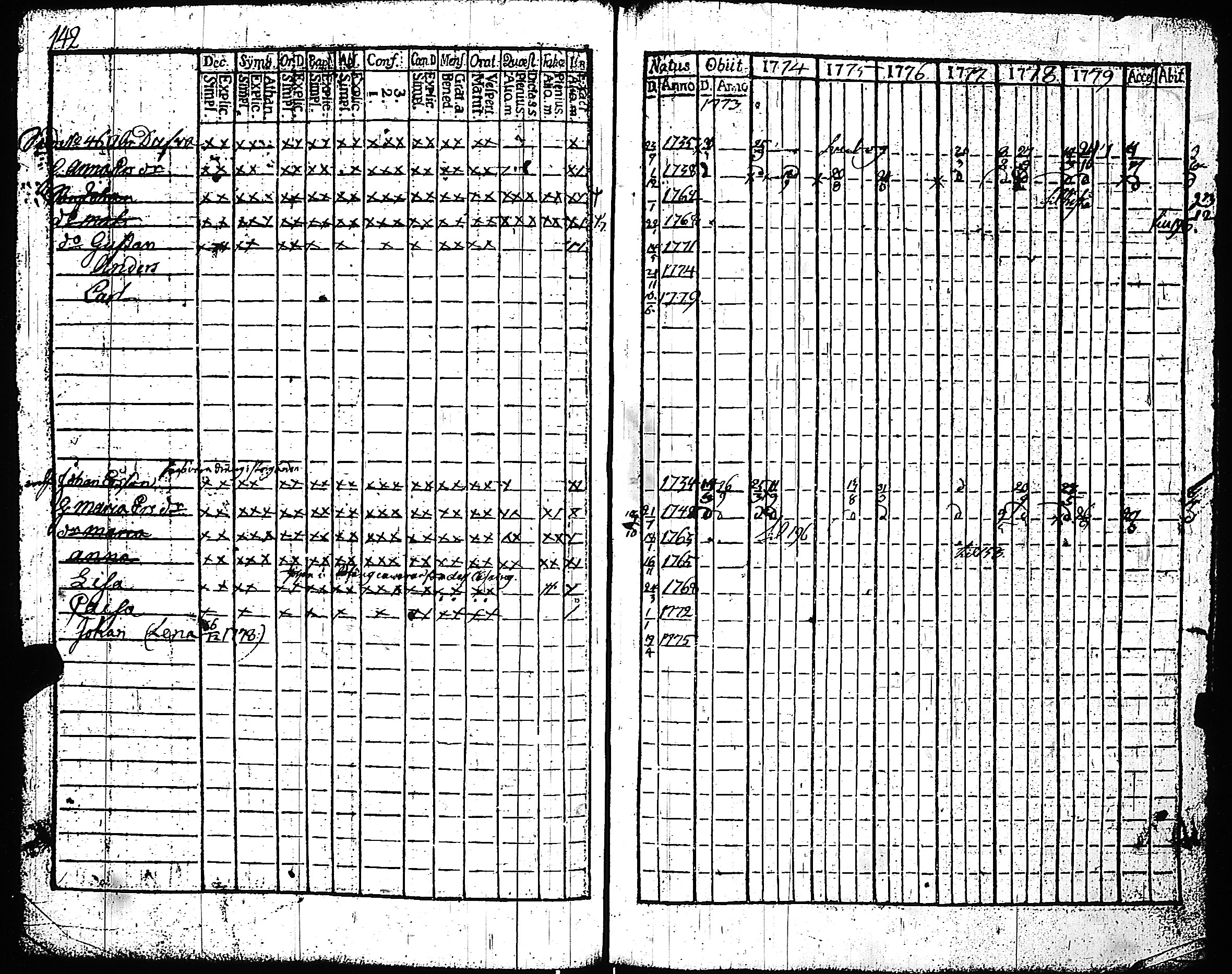 [ kuvat/135.jpg ]