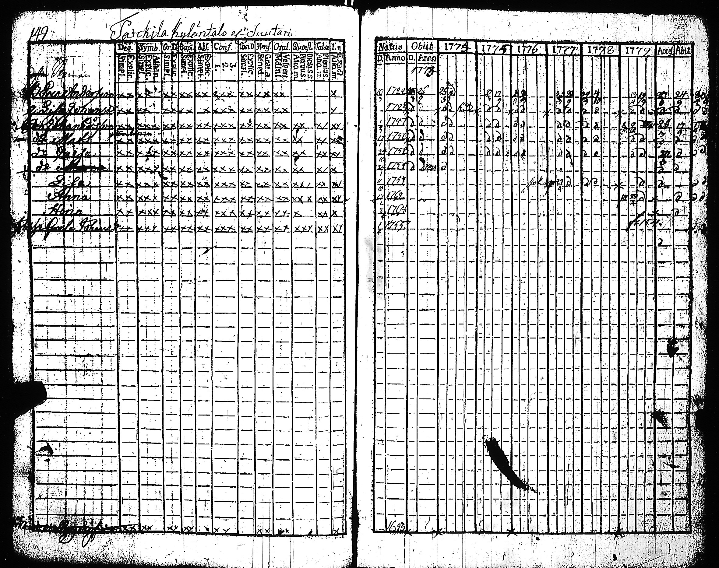 [ kuvat/142.jpg ]