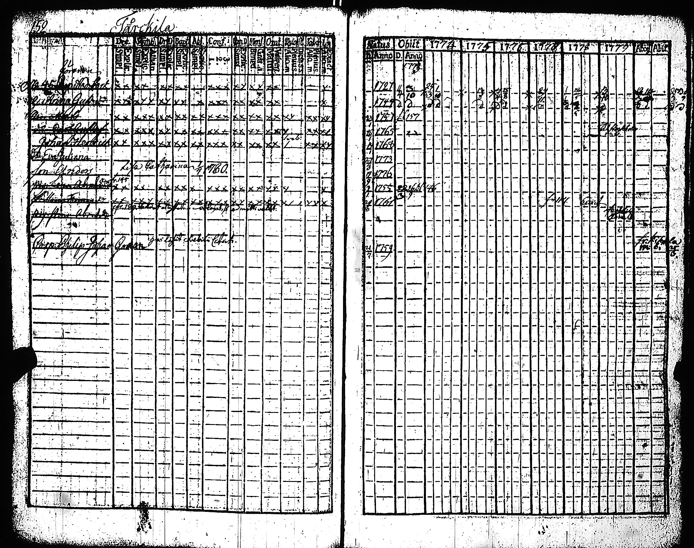 [ kuvat/145.jpg ]