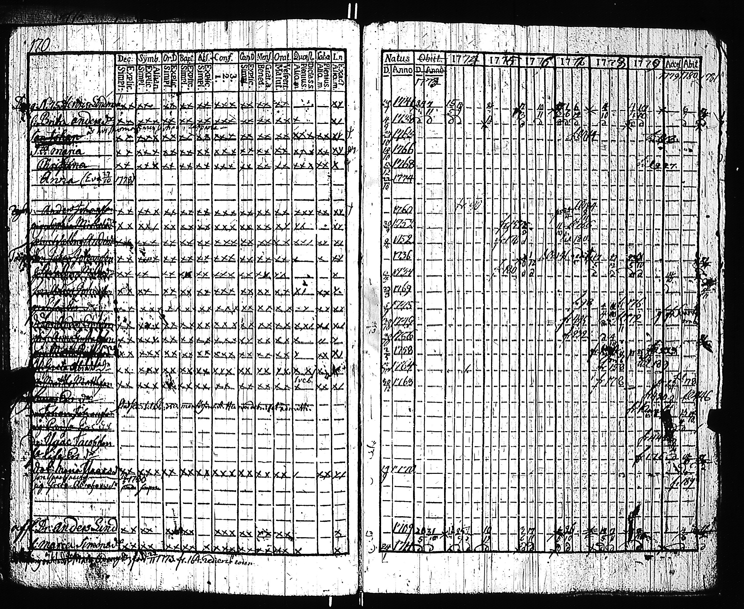 [ kuvat/166.jpg ]