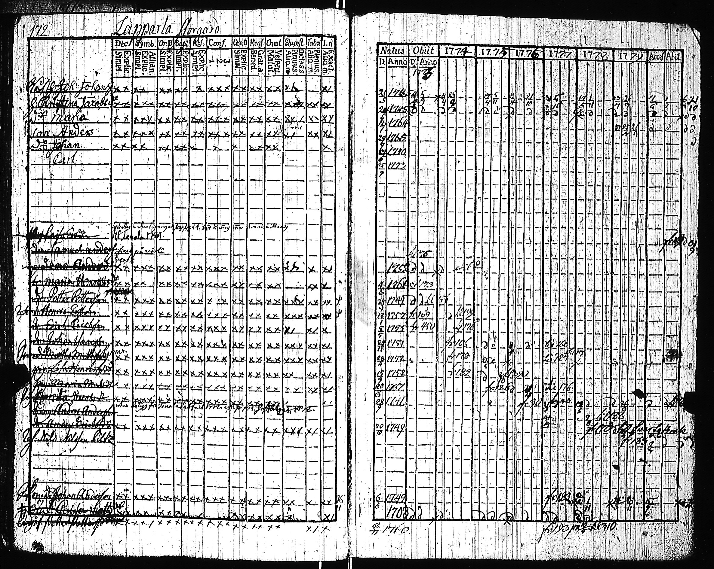 [ kuvat/168.jpg ]
