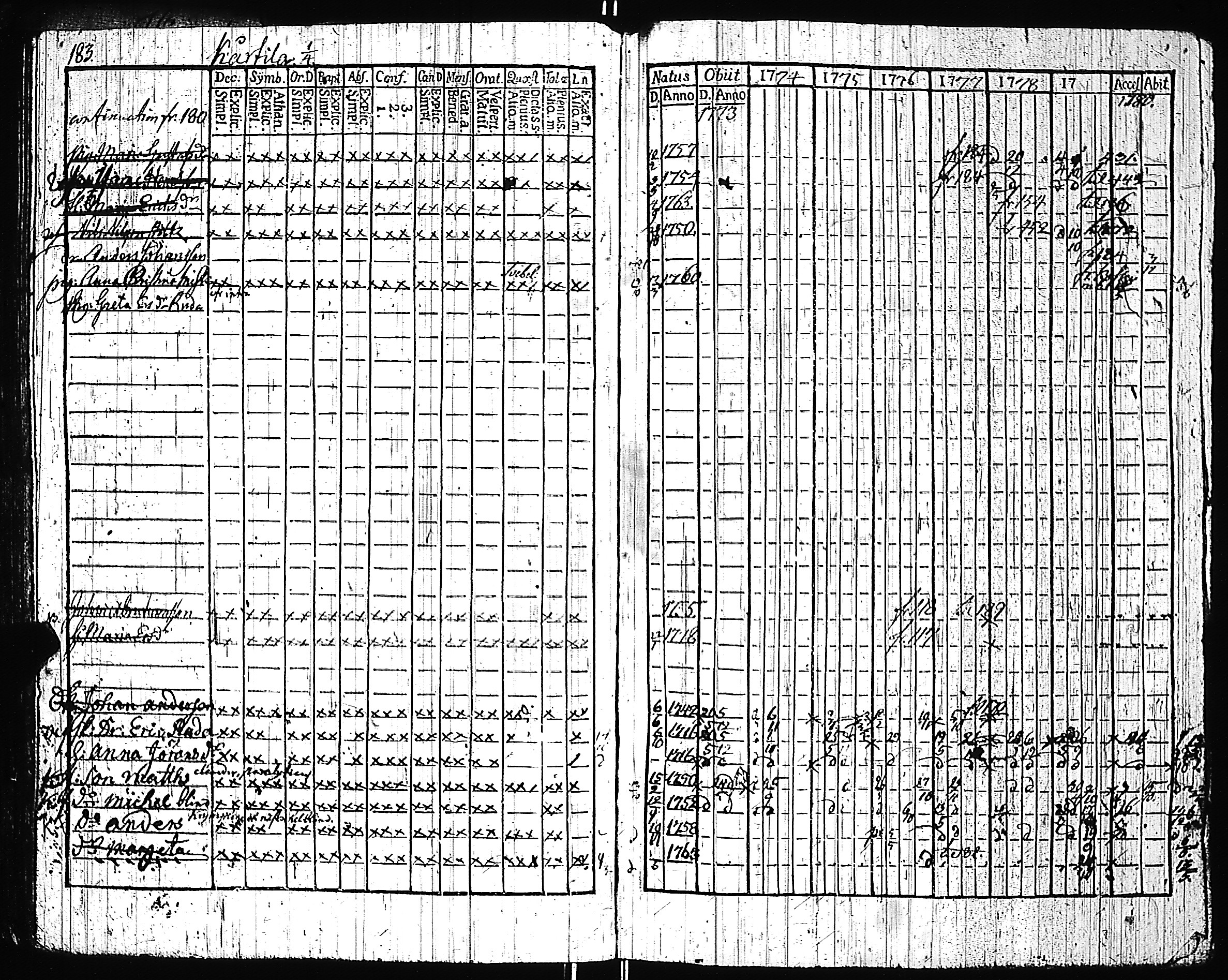[ kuvat/179.jpg ]