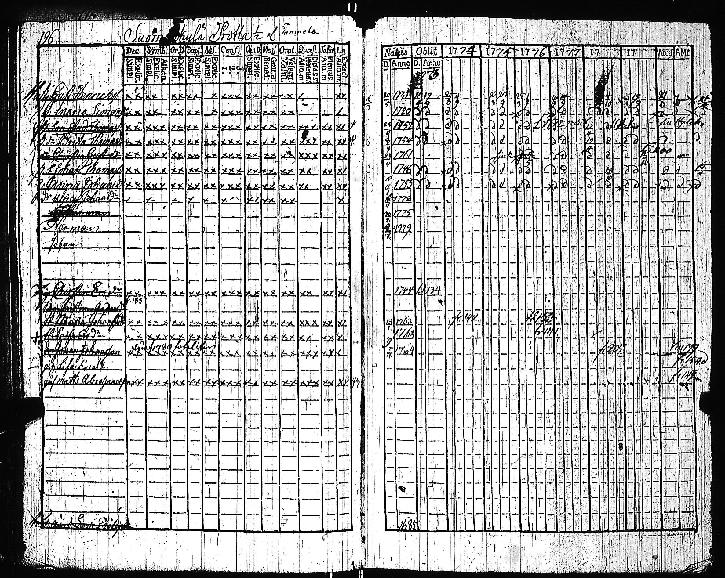 [ kuvat/192.jpg ]
