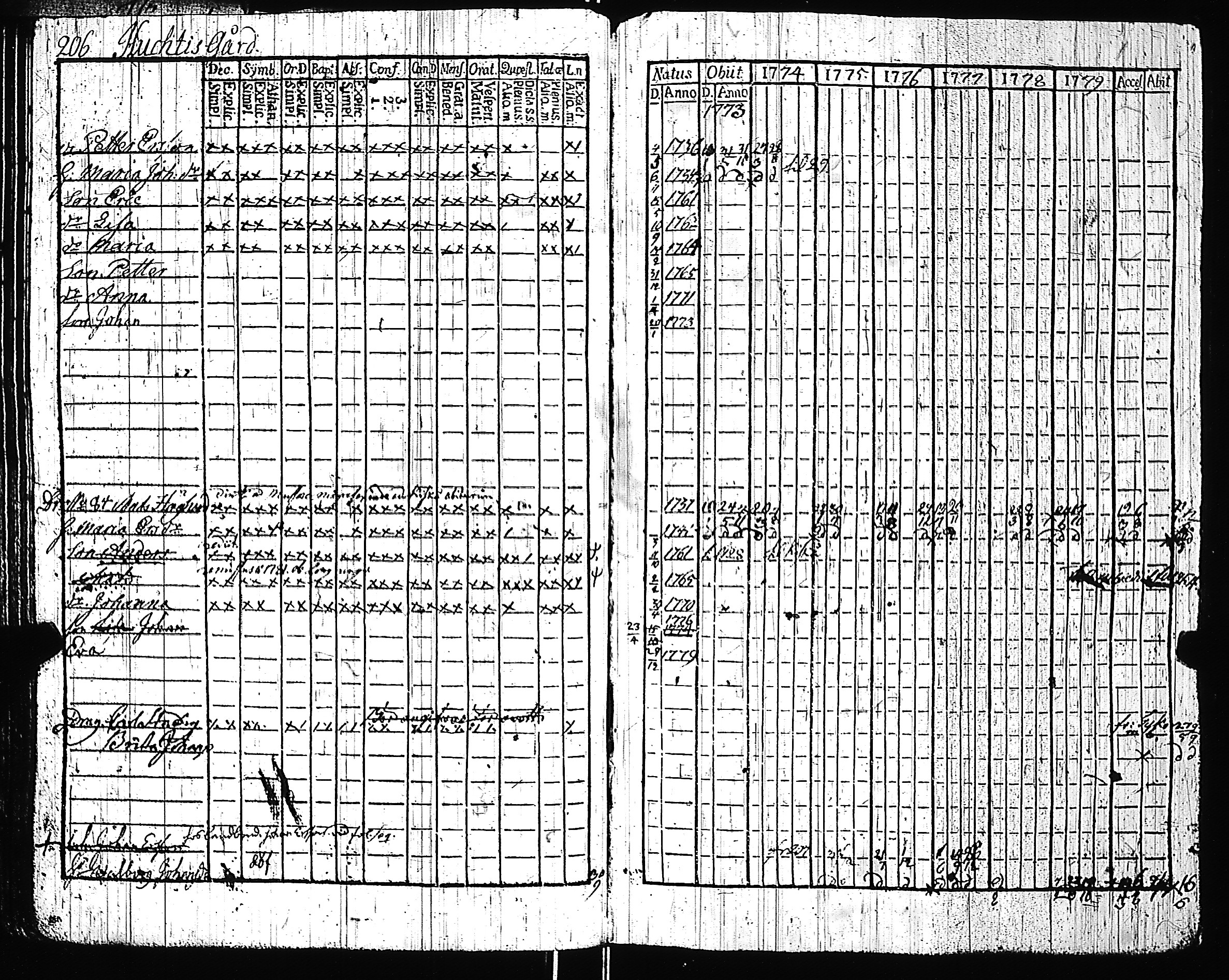 [ kuvat/202.jpg ]