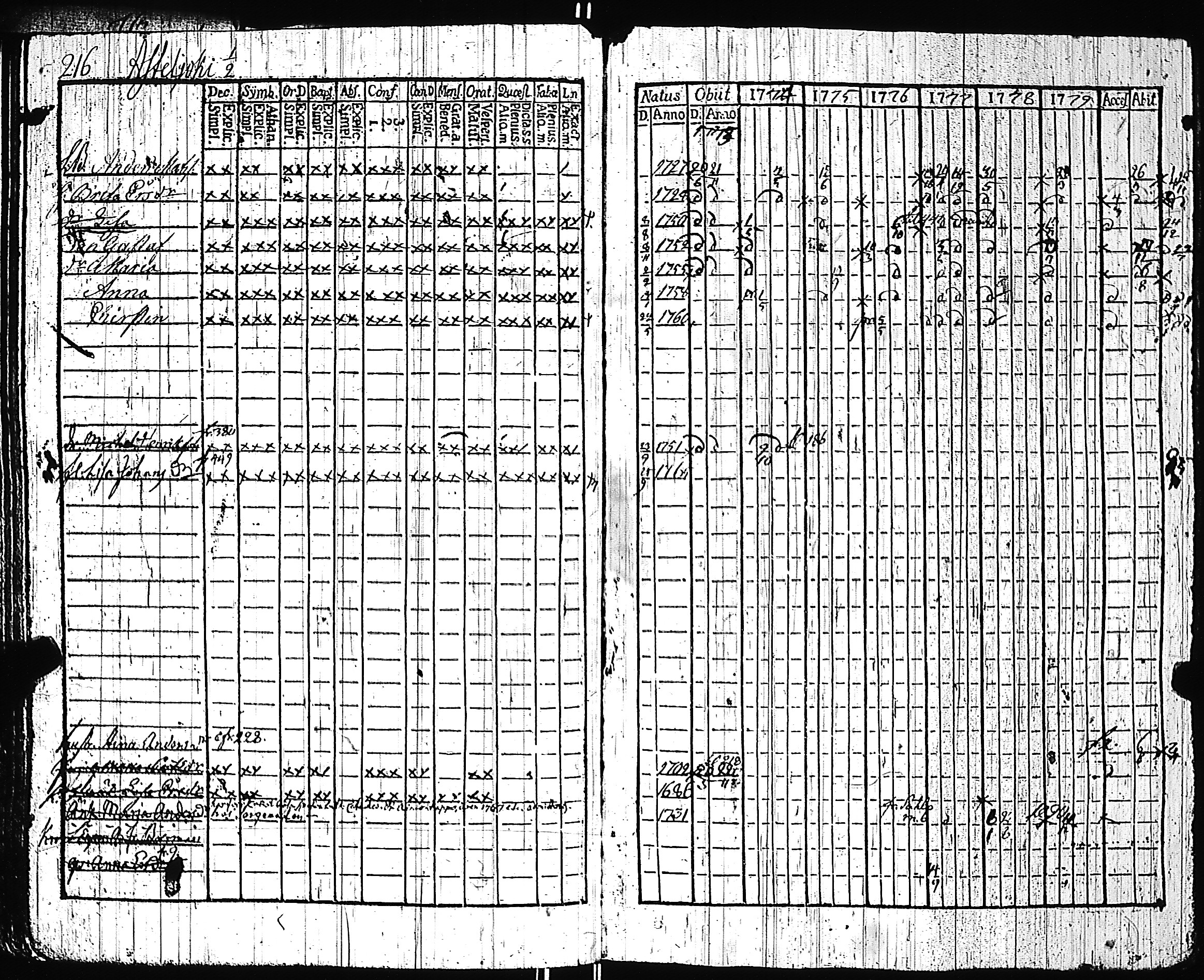 [ kuvat/212.jpg ]