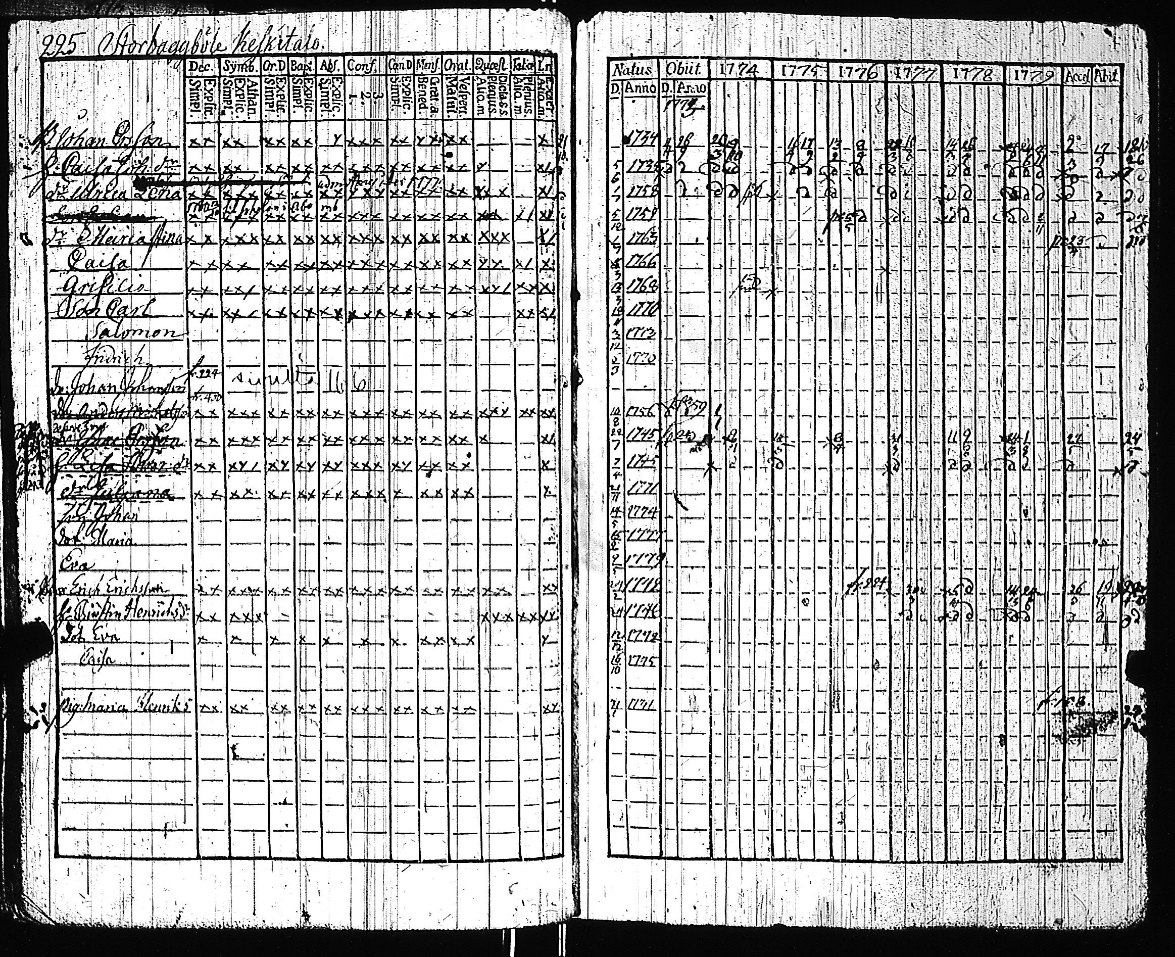 [ kuvat/221.jpg ]