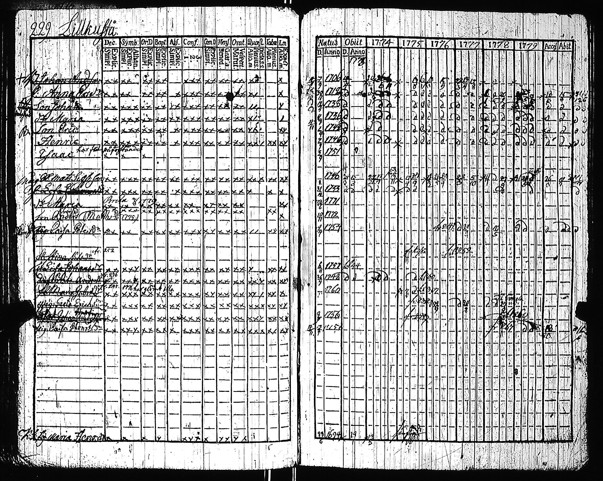 [ kuvat/225.jpg ]