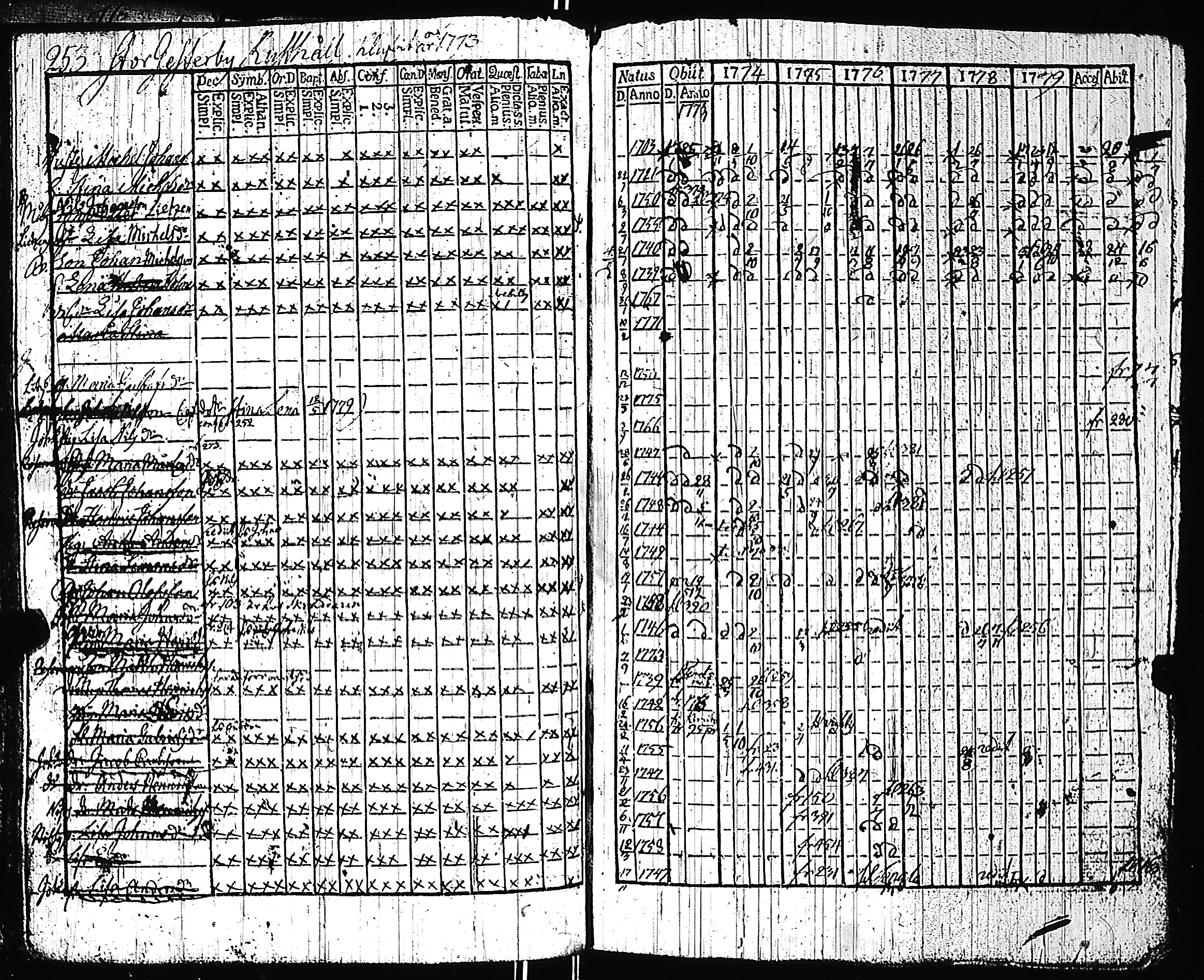 [ kuvat/249.jpg ]