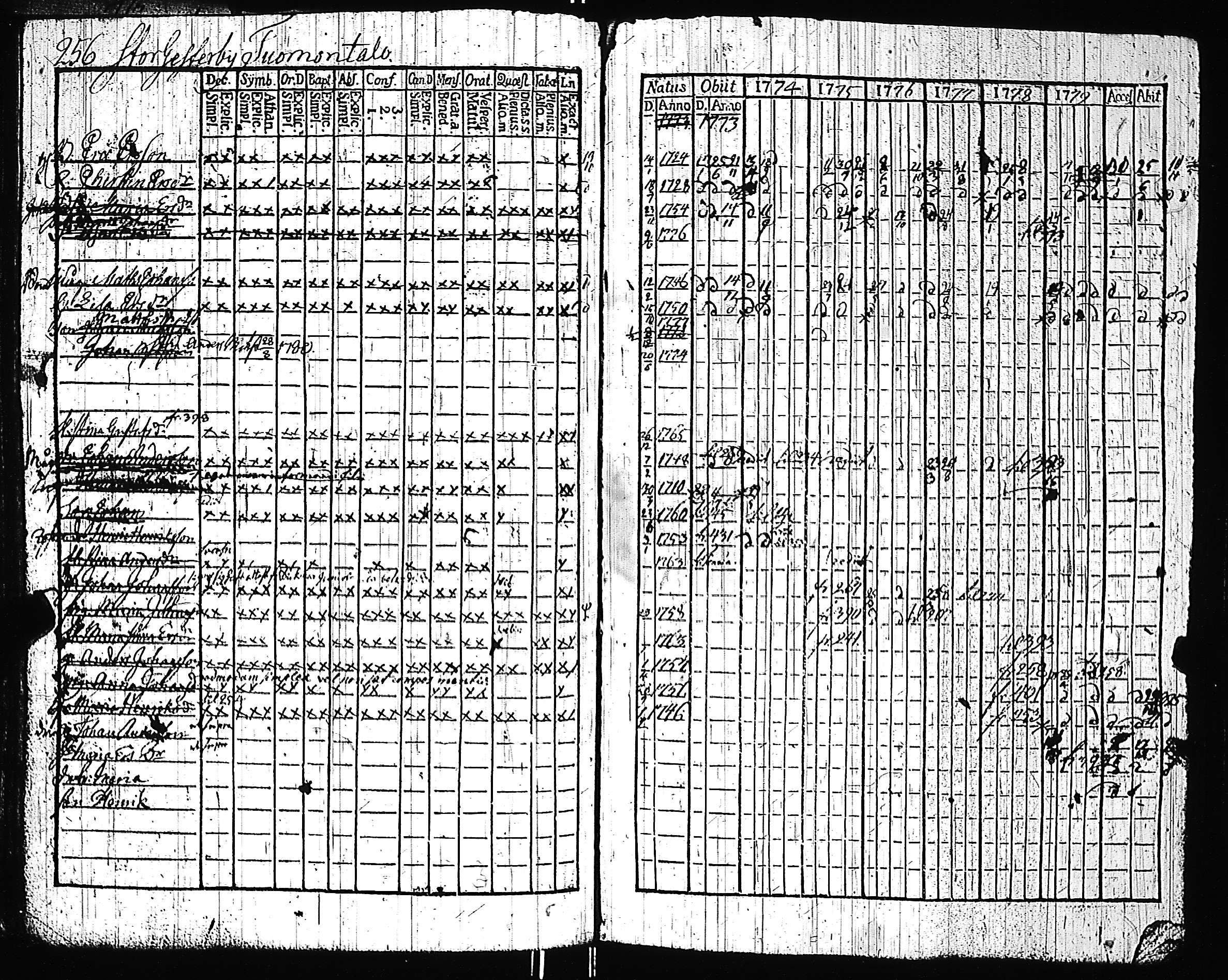 [ kuvat/252.jpg ]