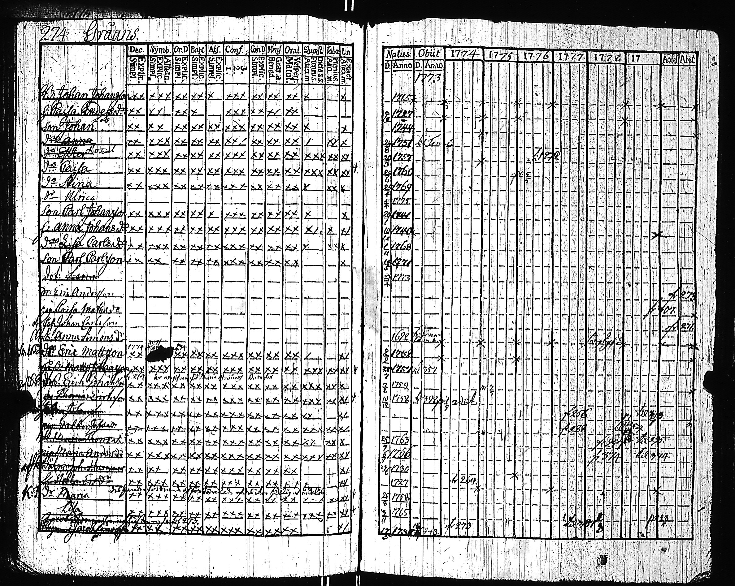 [ kuvat/270.jpg ]