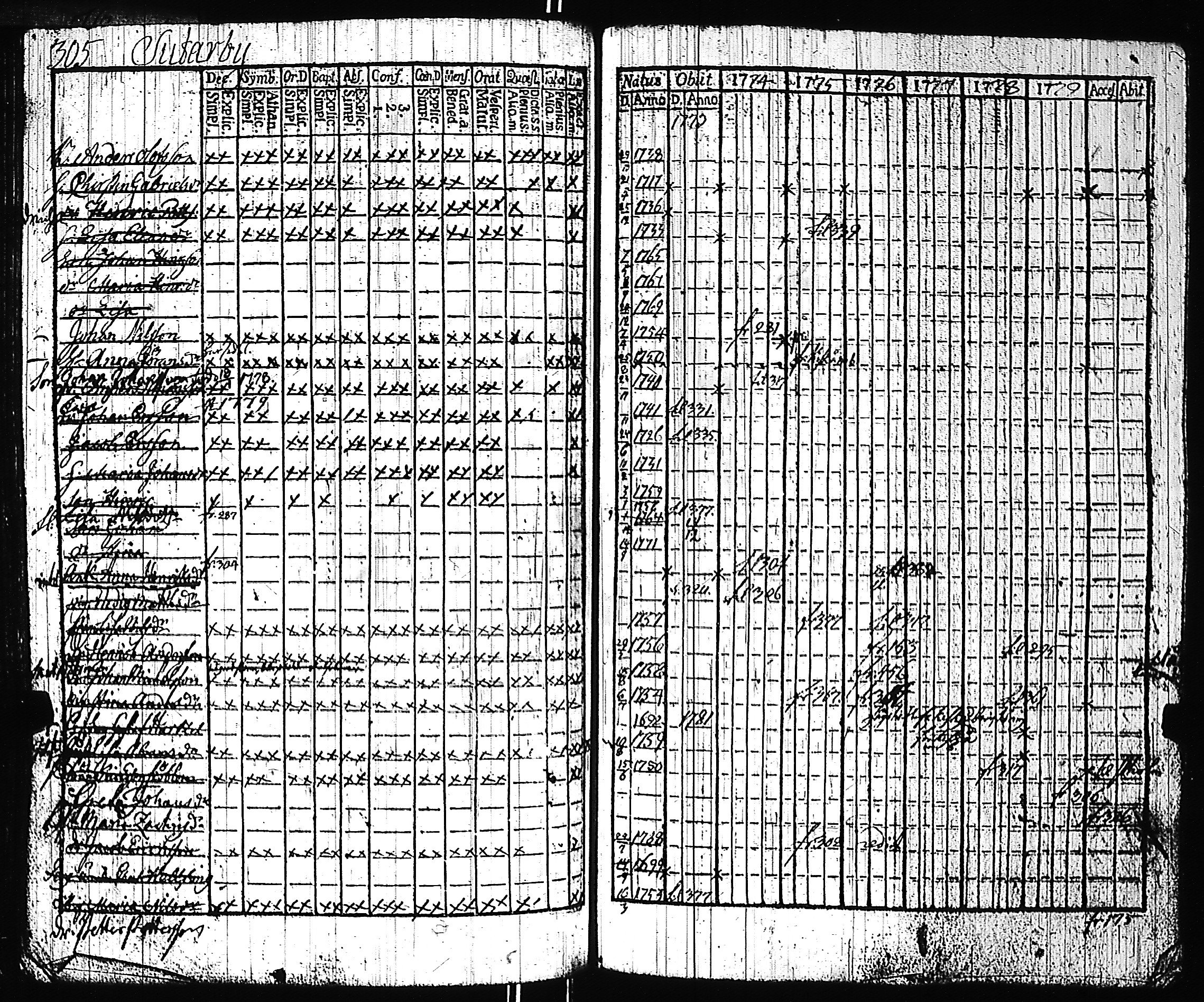 [ kuvat/301.jpg ]