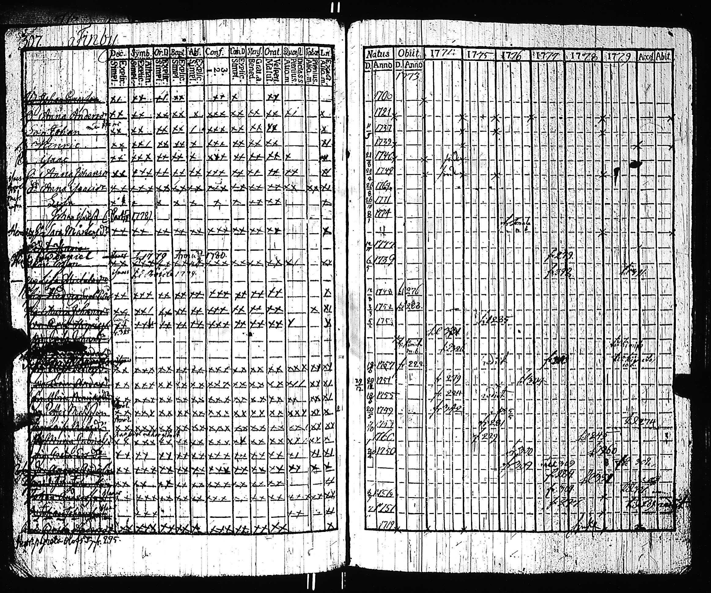 [ kuvat/303.jpg ]