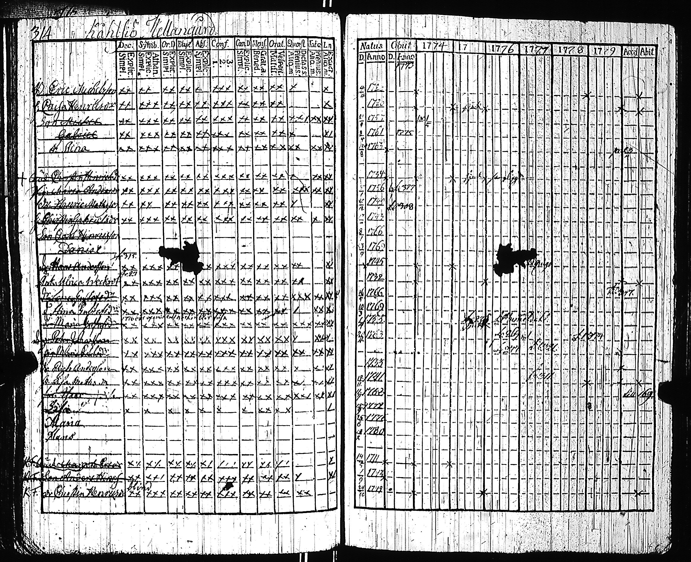 [ kuvat/310.jpg ]