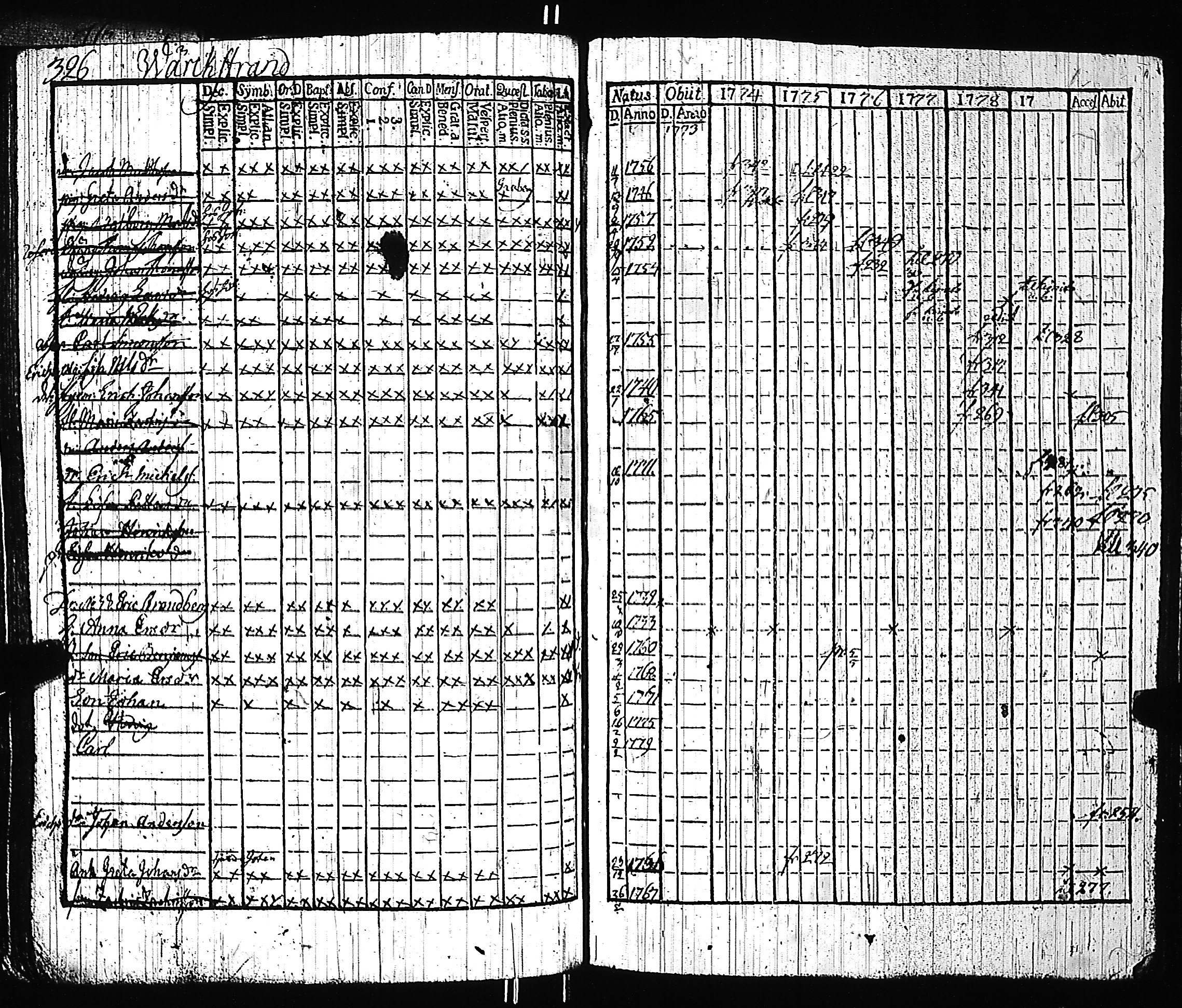 [ kuvat/322.jpg ]