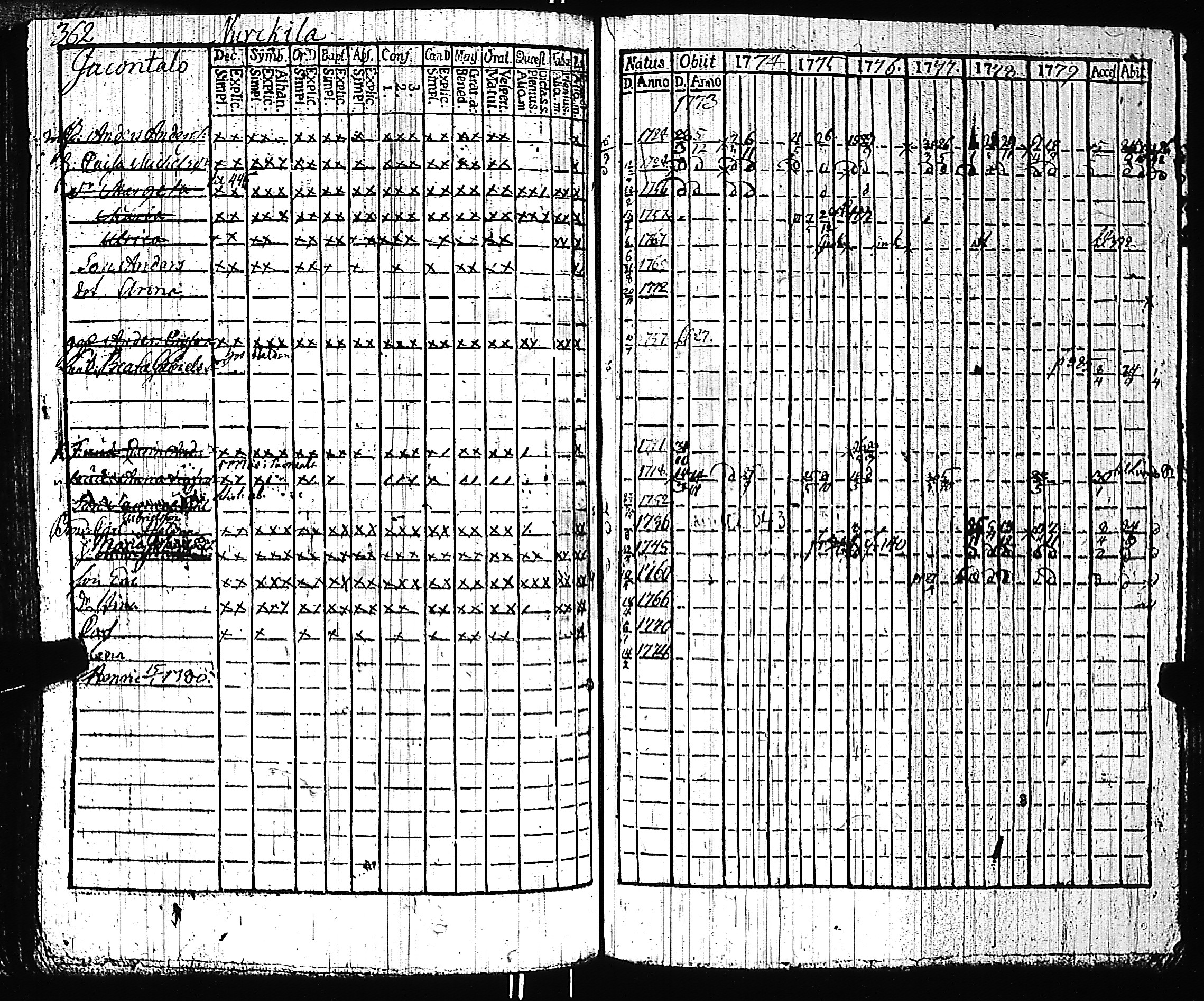 [ kuvat/358.jpg ]