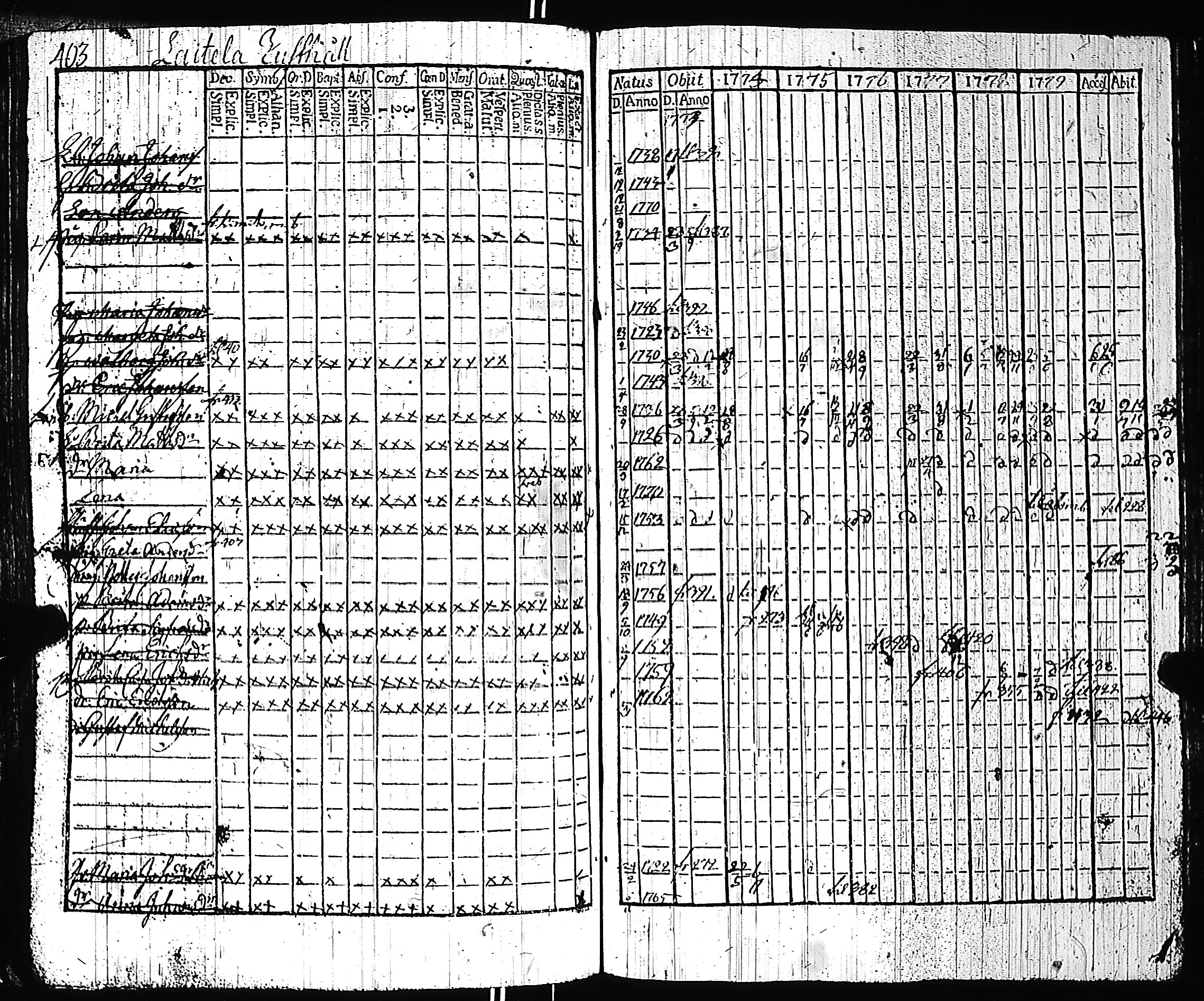 [ kuvat/400.jpg ]