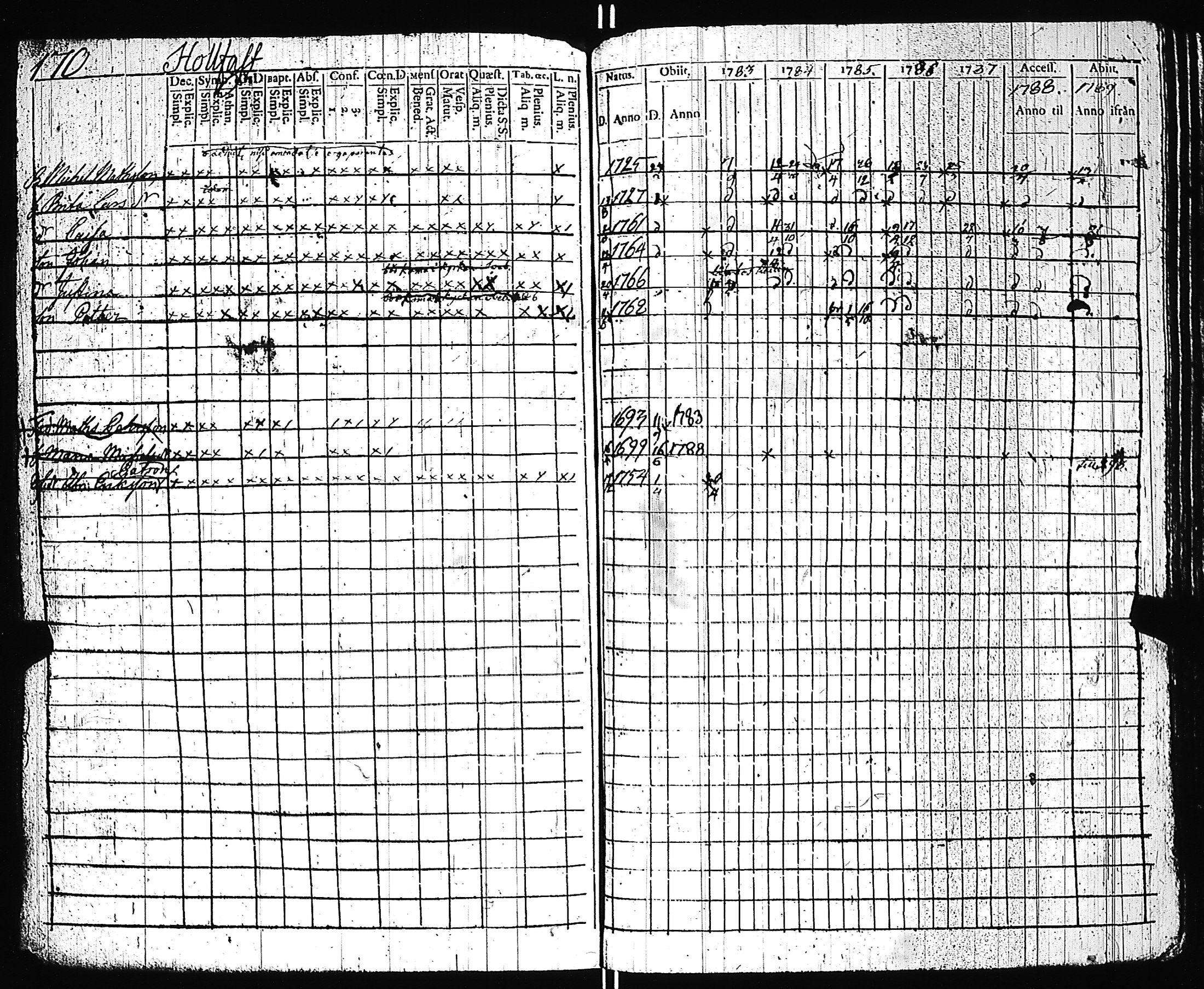 [ kuvat/173.jpg ]