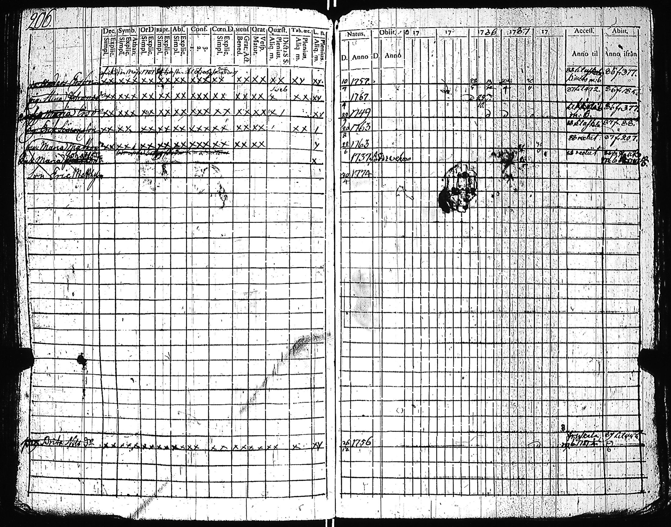 [ kuvat/209.jpg ]