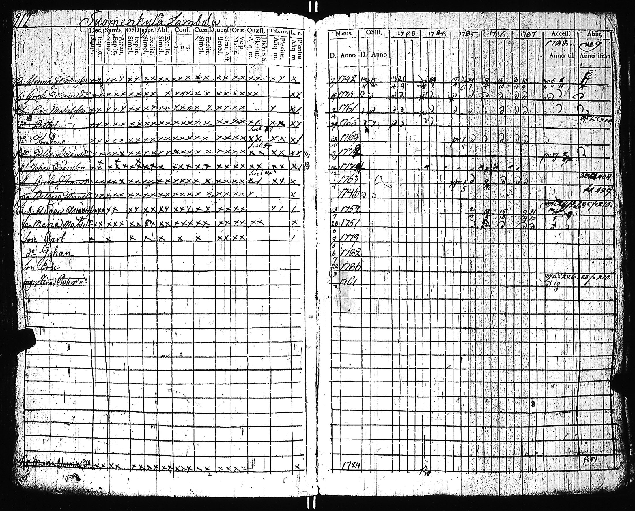 [ kuvat/215.jpg ]