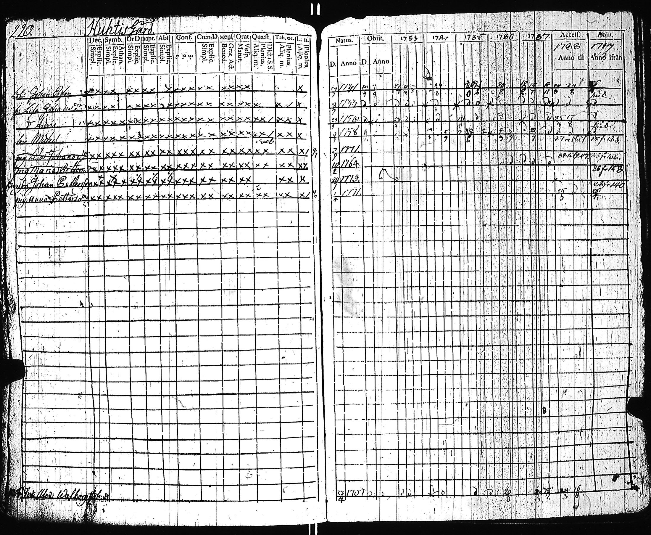 [ kuvat/223.jpg ]