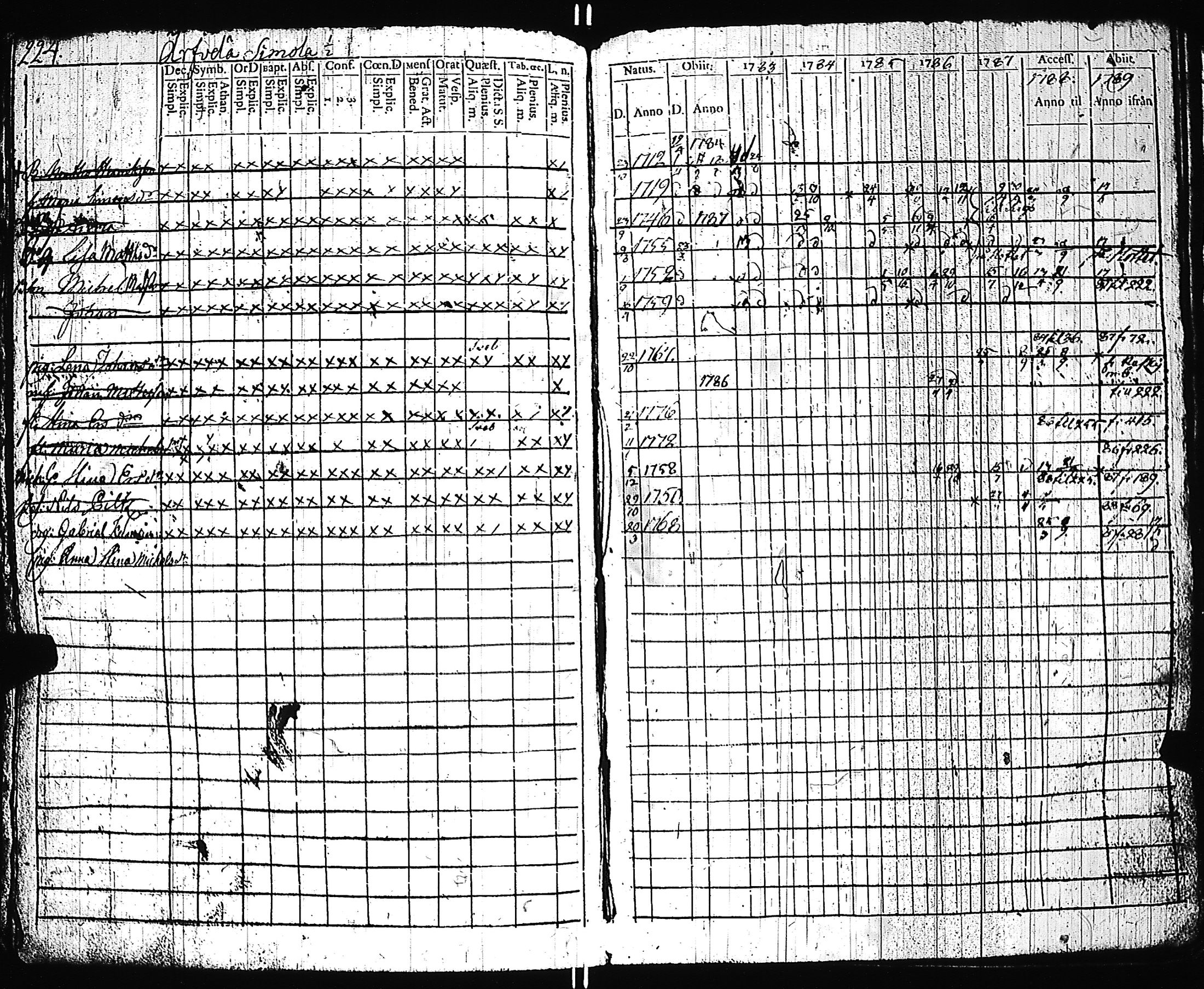 [ kuvat/227.jpg ]