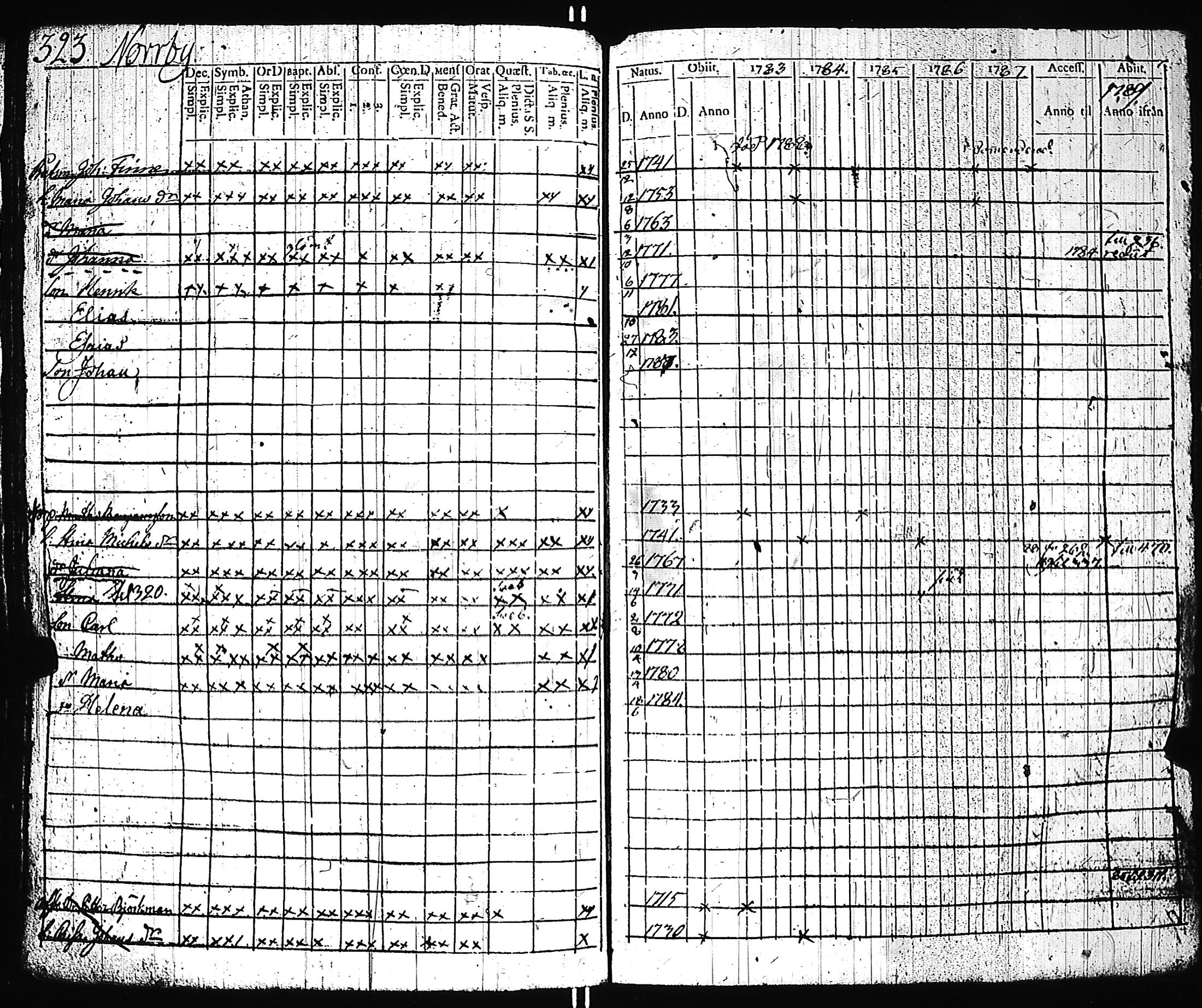 [ kuvat/327.jpg ]