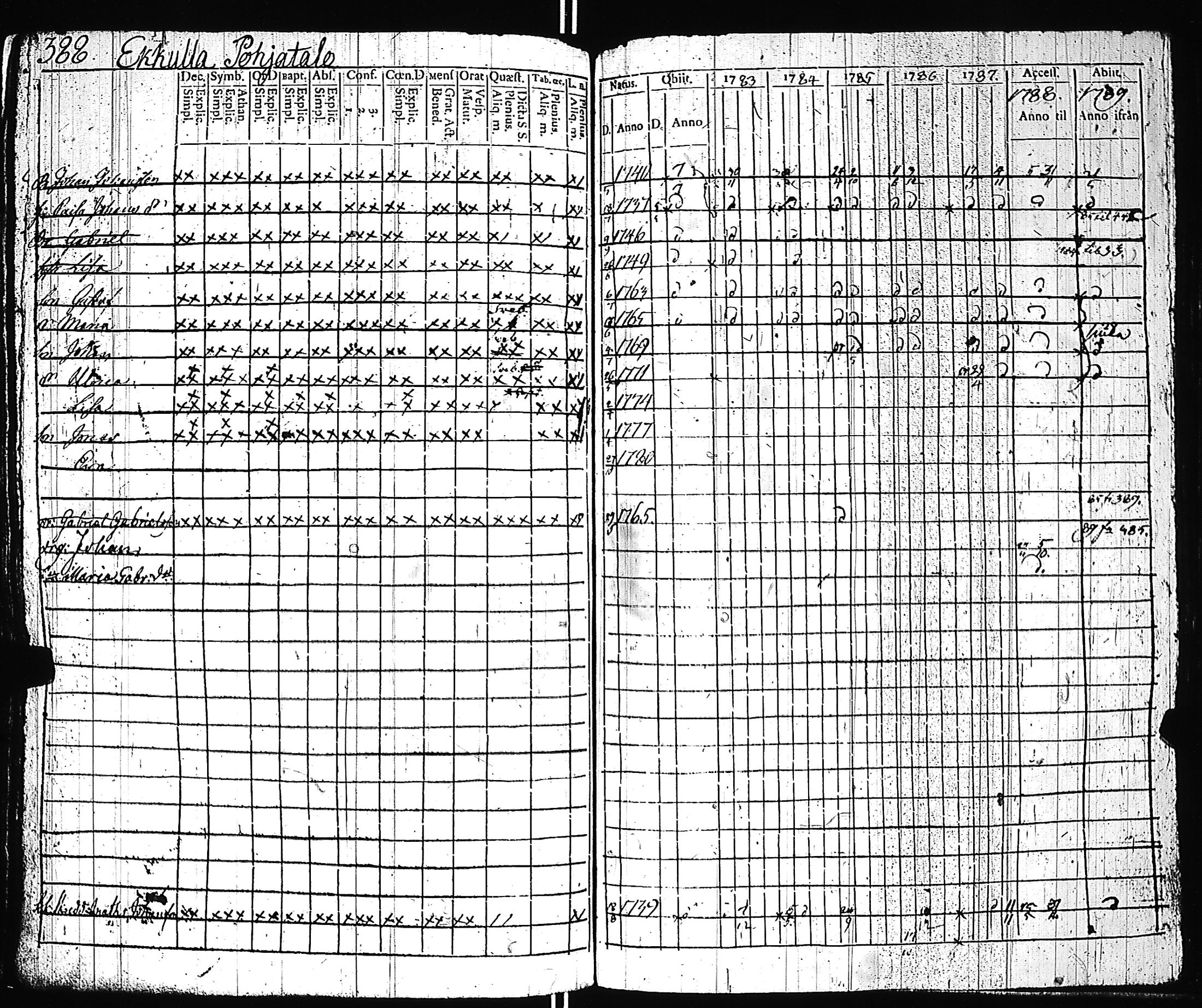 [ kuvat/392.jpg ]