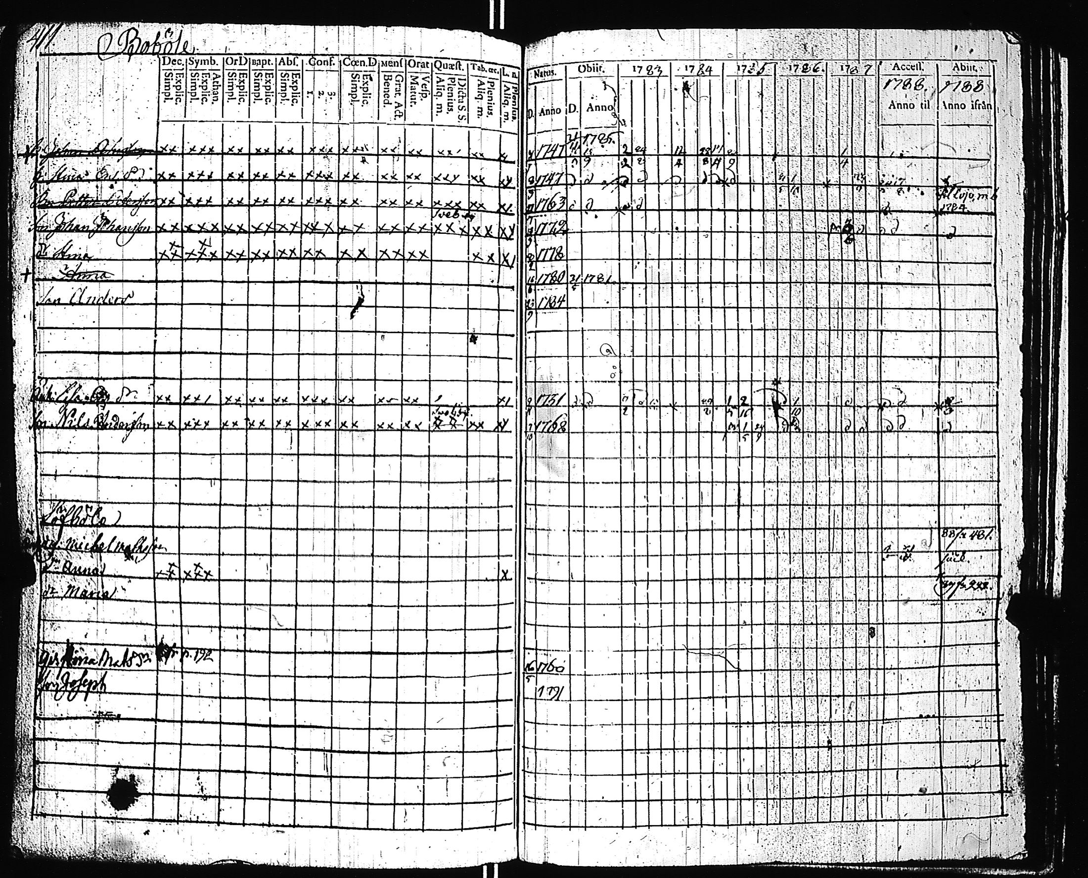 [ kuvat/415.jpg ]