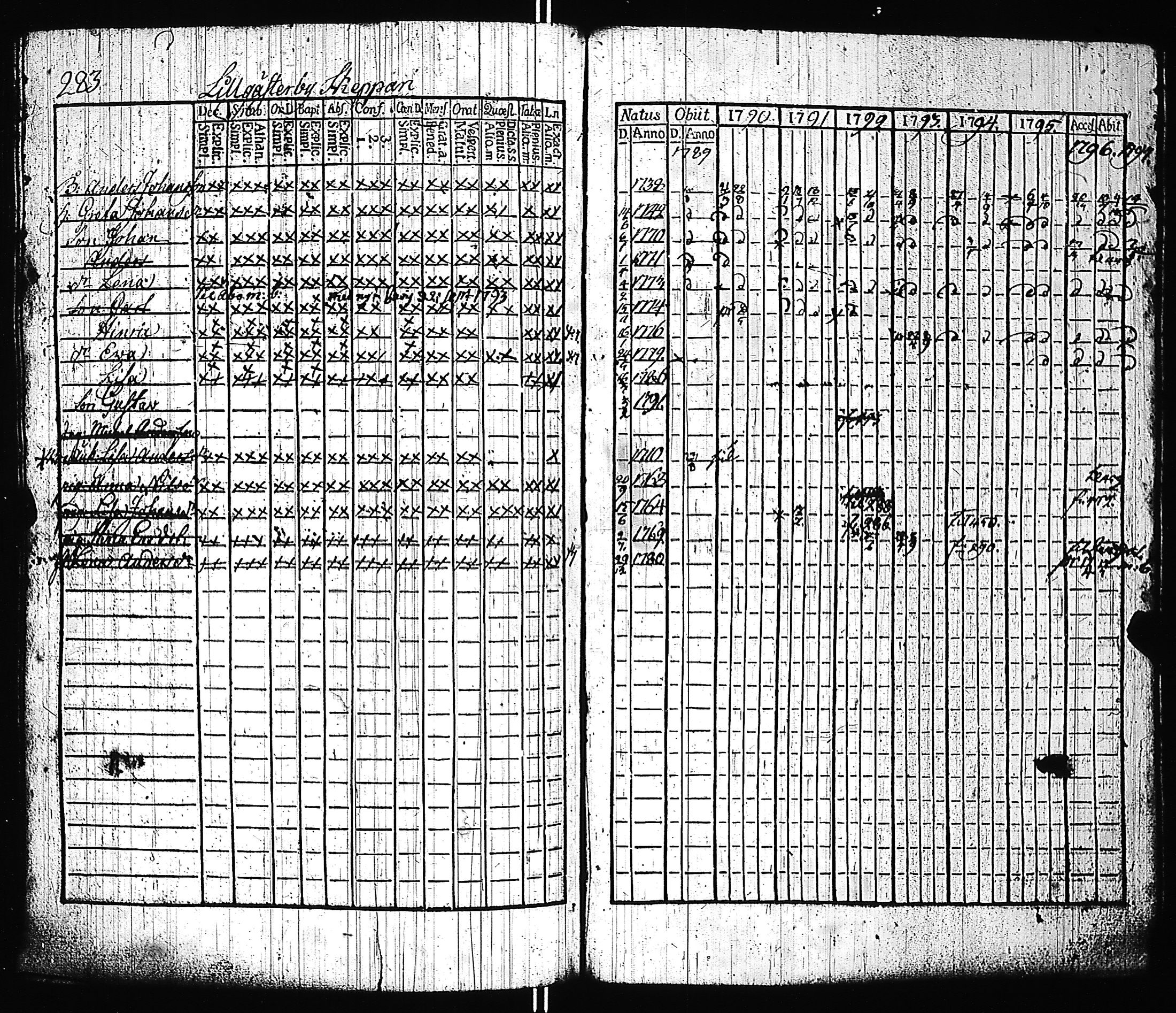 [ kuvat/290.jpg ]
