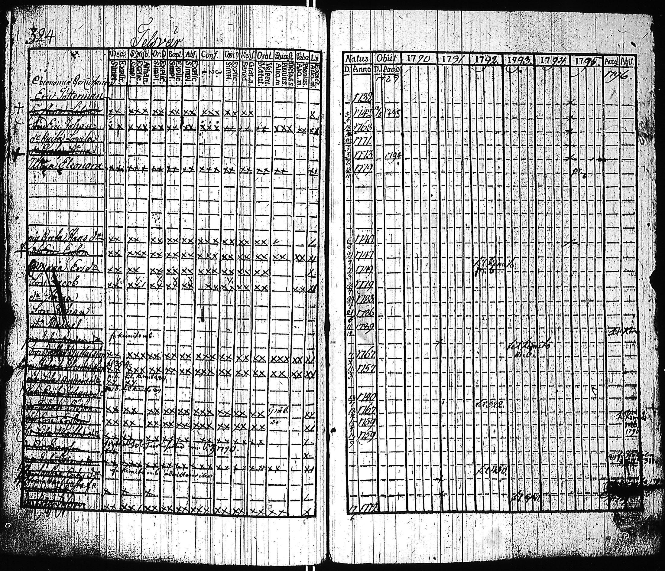 [ kuvat/331.jpg ]