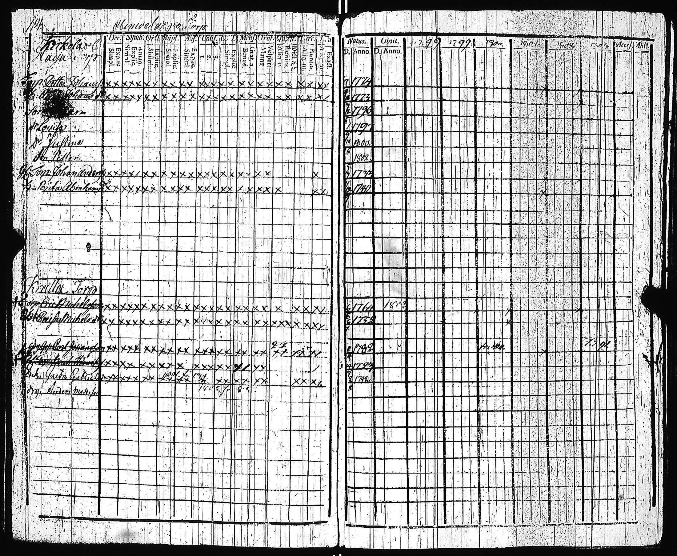 [ kuvat/117.jpg ]