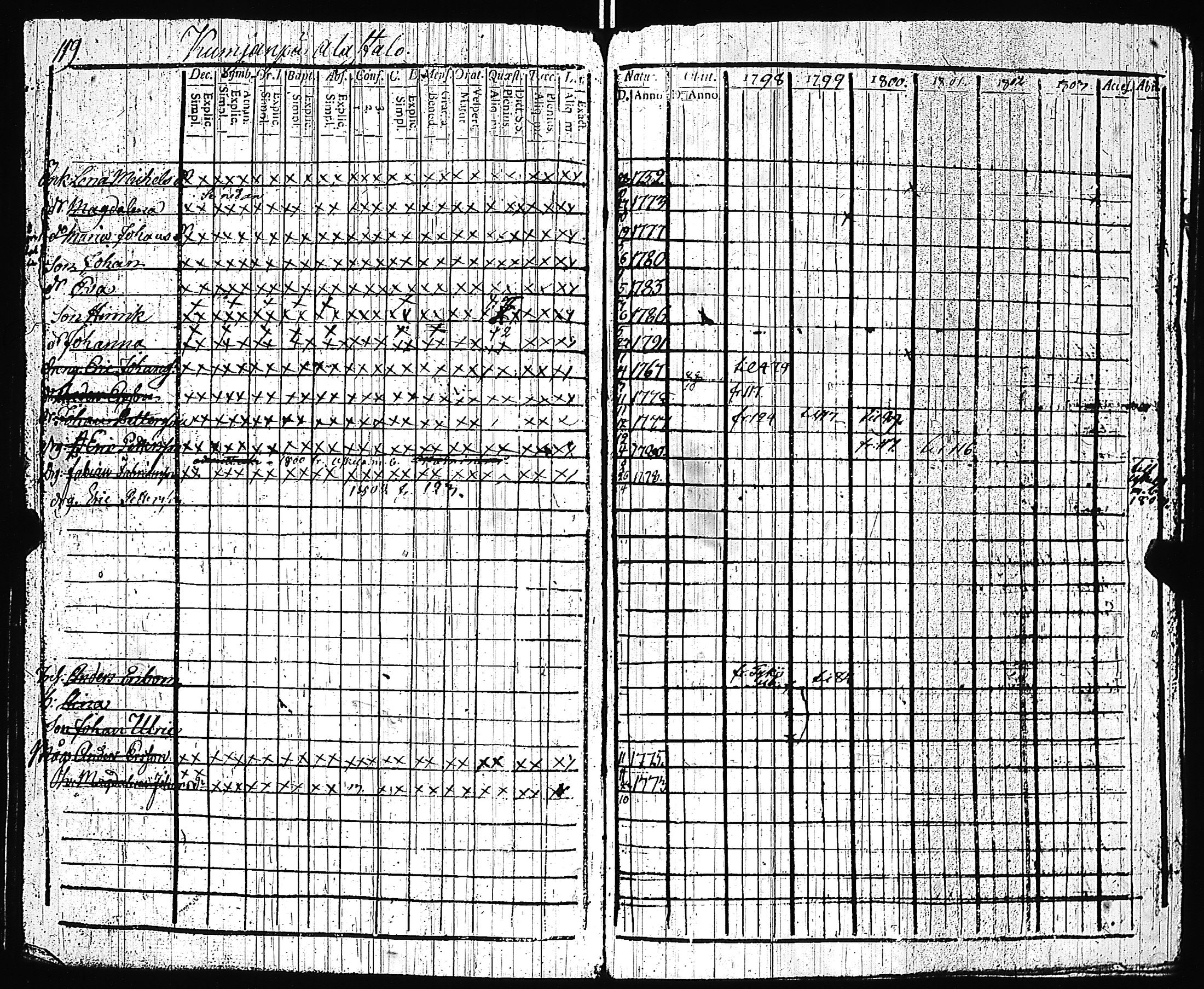 [ kuvat/122.jpg ]