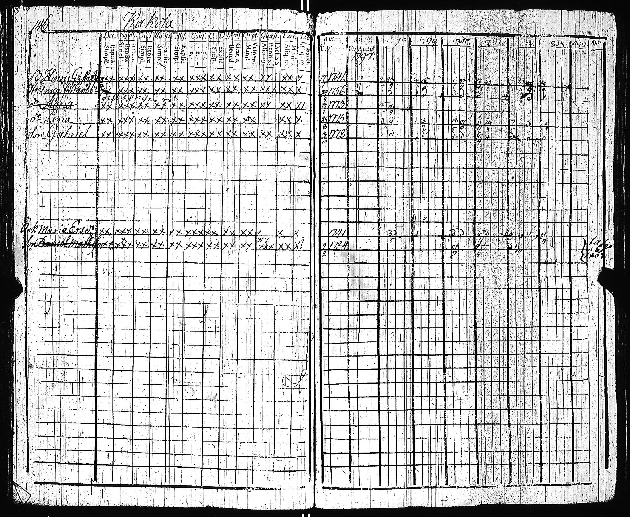 [ kuvat/149.jpg ]