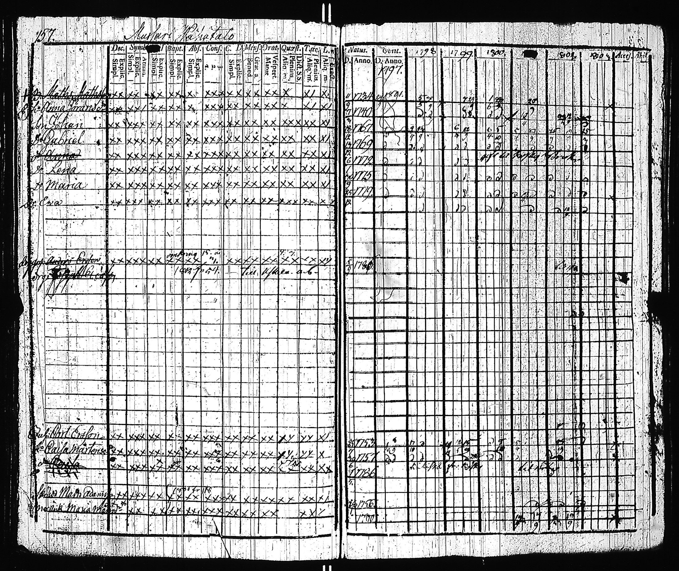 [ kuvat/160.jpg ]