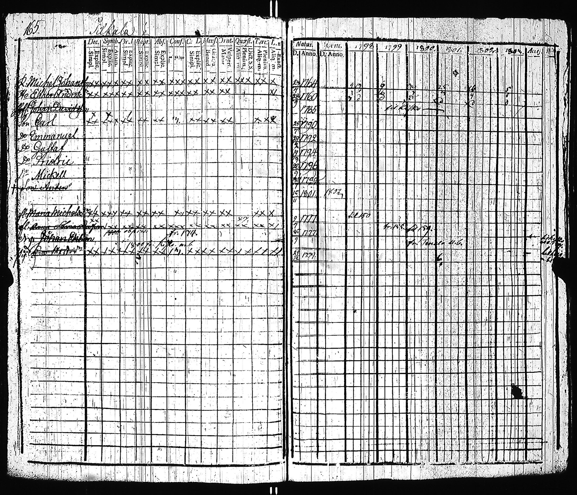 [ kuvat/168.jpg ]