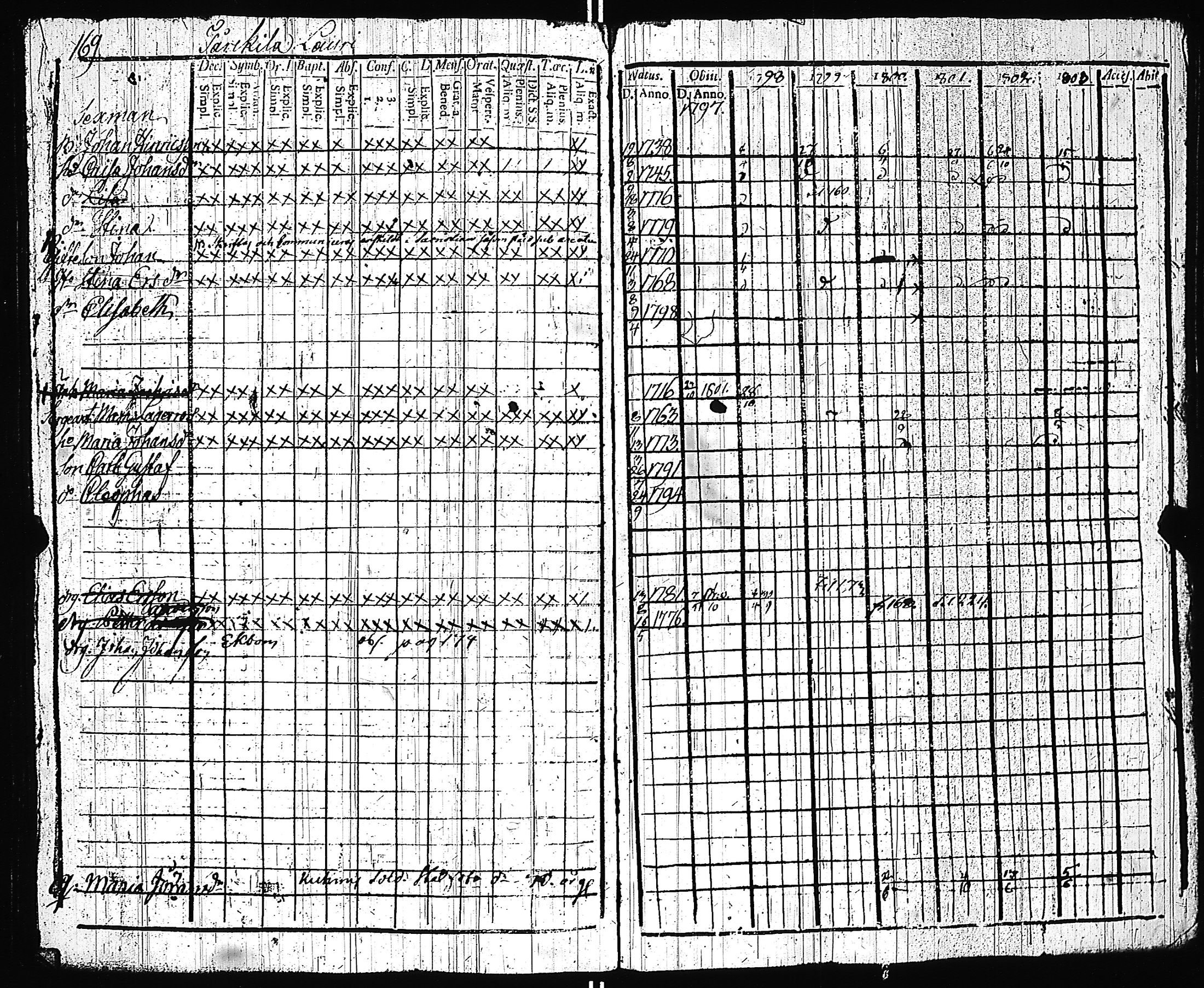 [ kuvat/172.jpg ]
